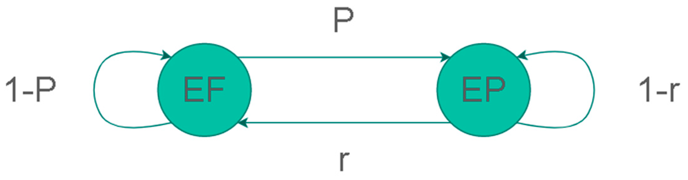 Electronics 12 00803 g006