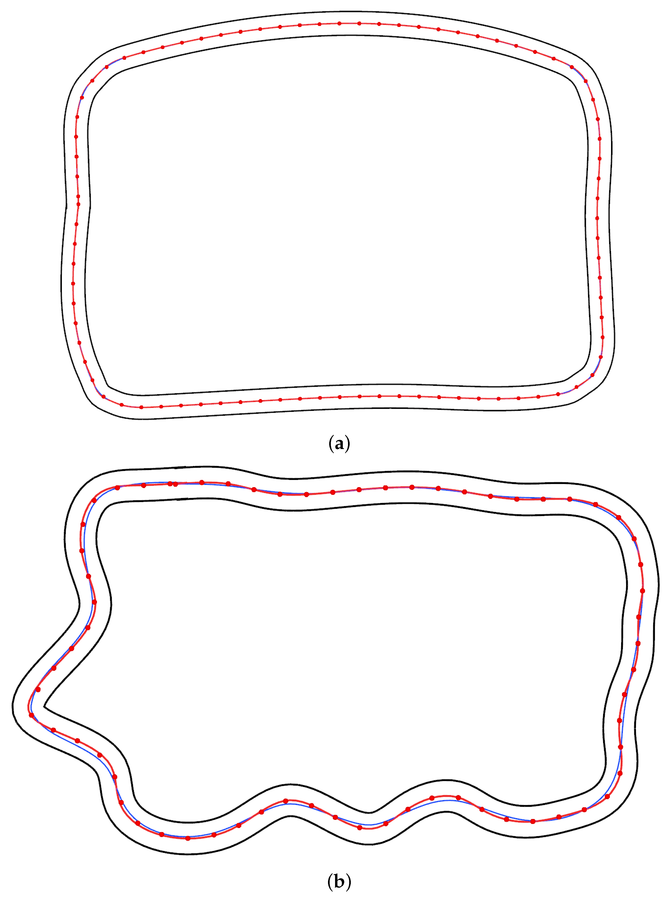 Electronics 12 00819 g013 Electronics 12 00819 g013