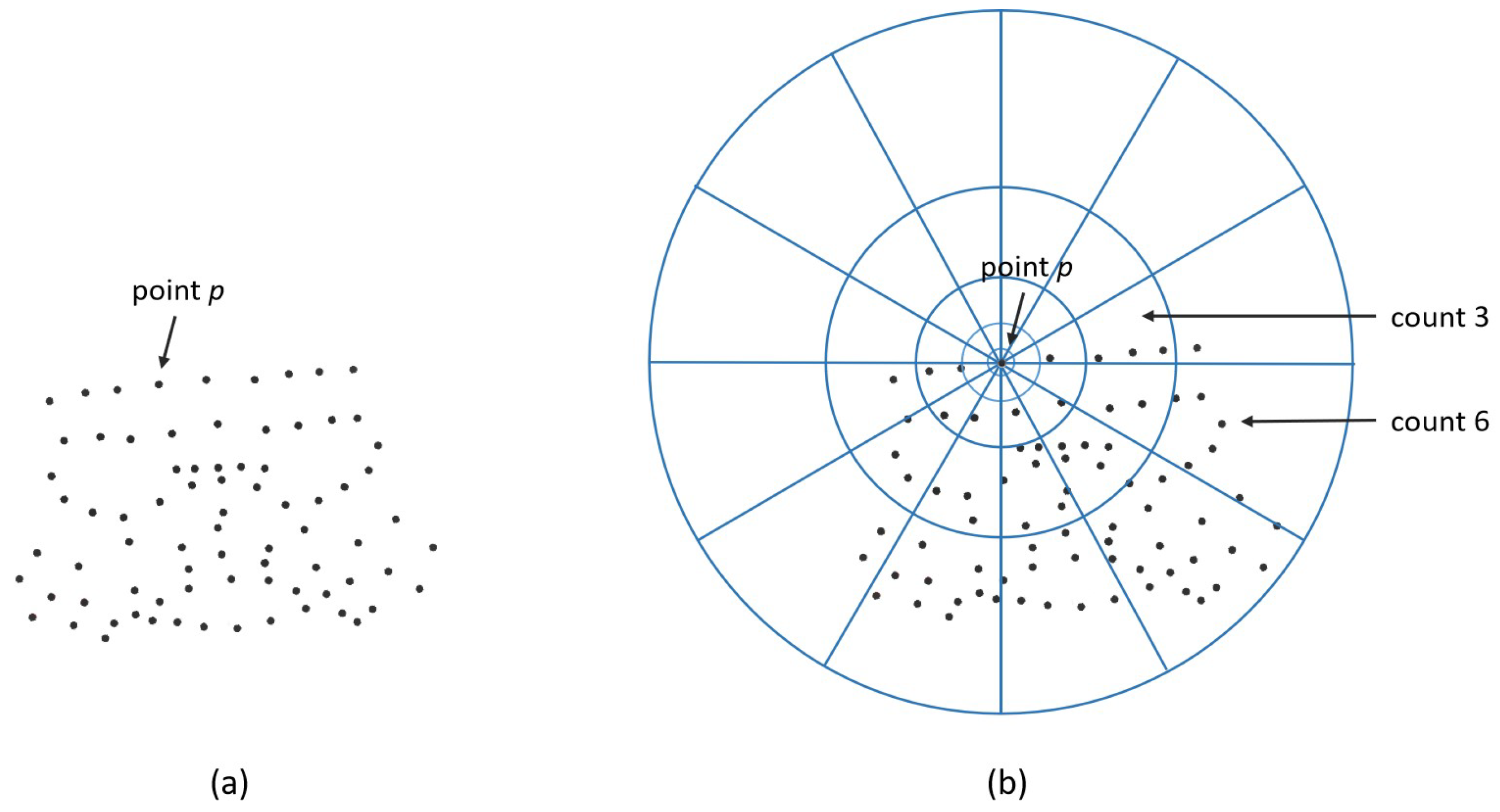 Electronics 12 00828 g005