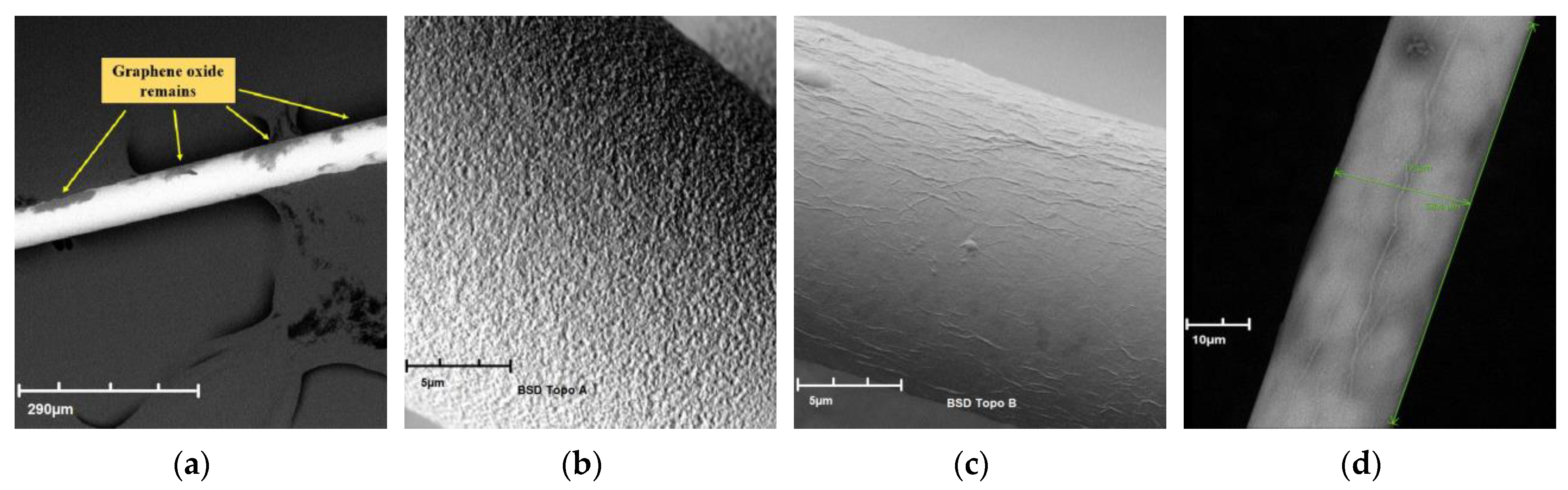Electronics 12 00830 g004