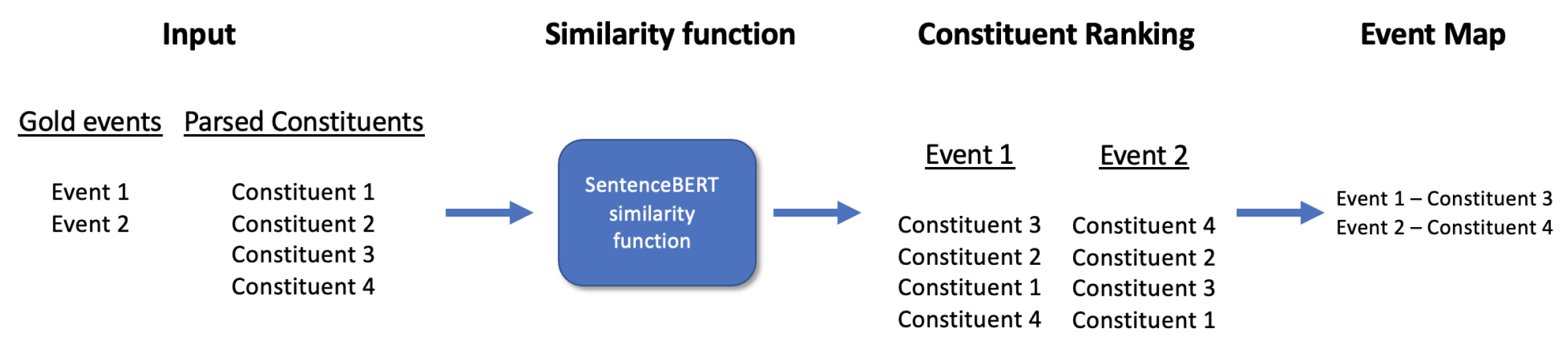Electronics 12 00850 g002 Electronics 12 00850 g002