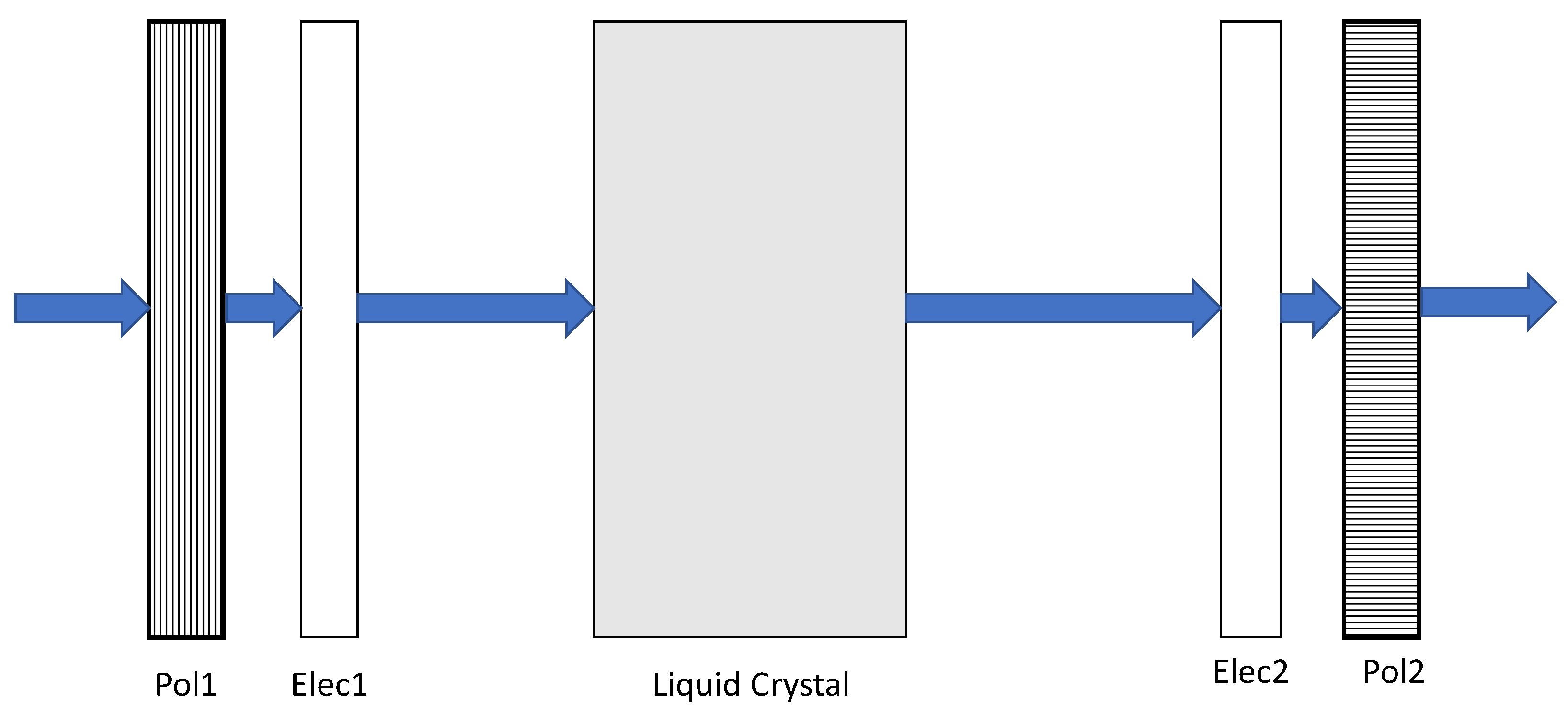 Electronics 12 00859 g002