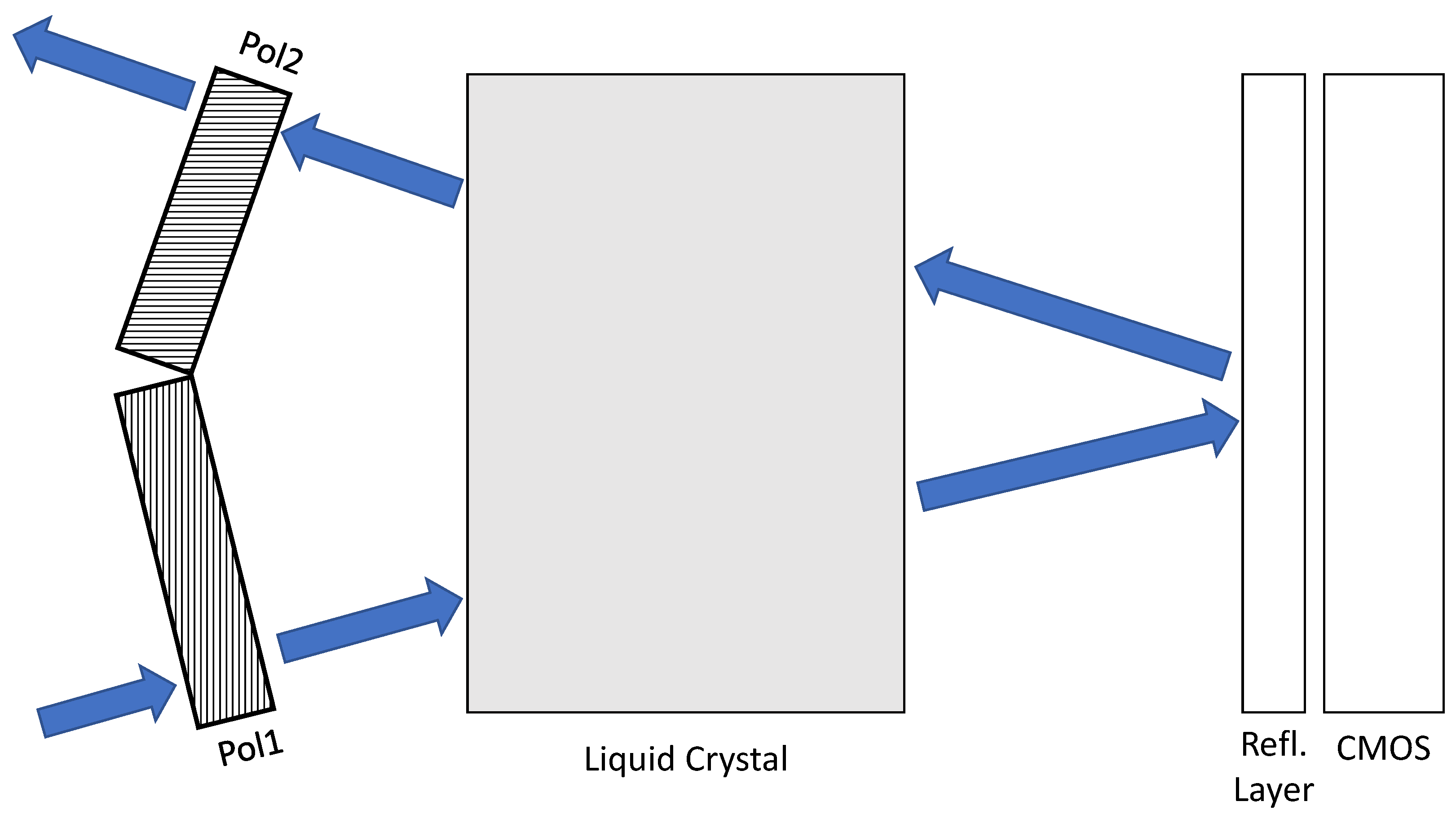 Electronics 12 00859 g005