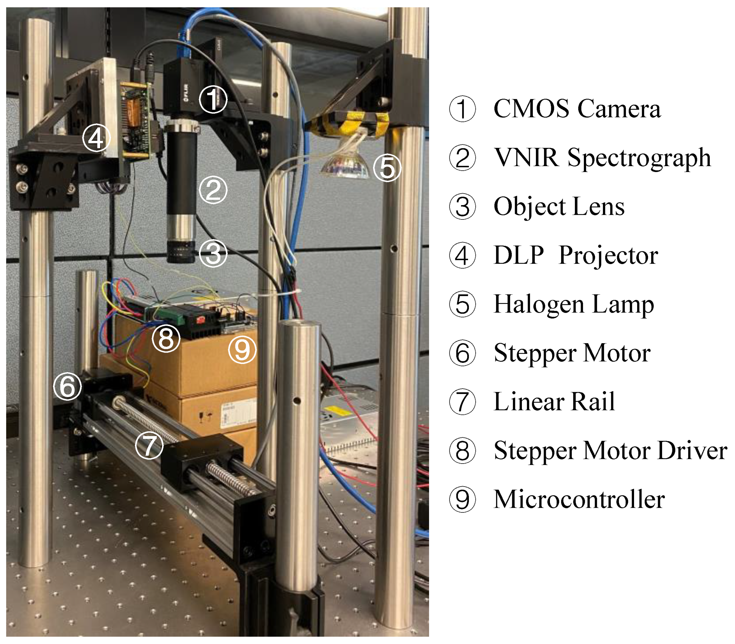 Electronics 12 00859 g009