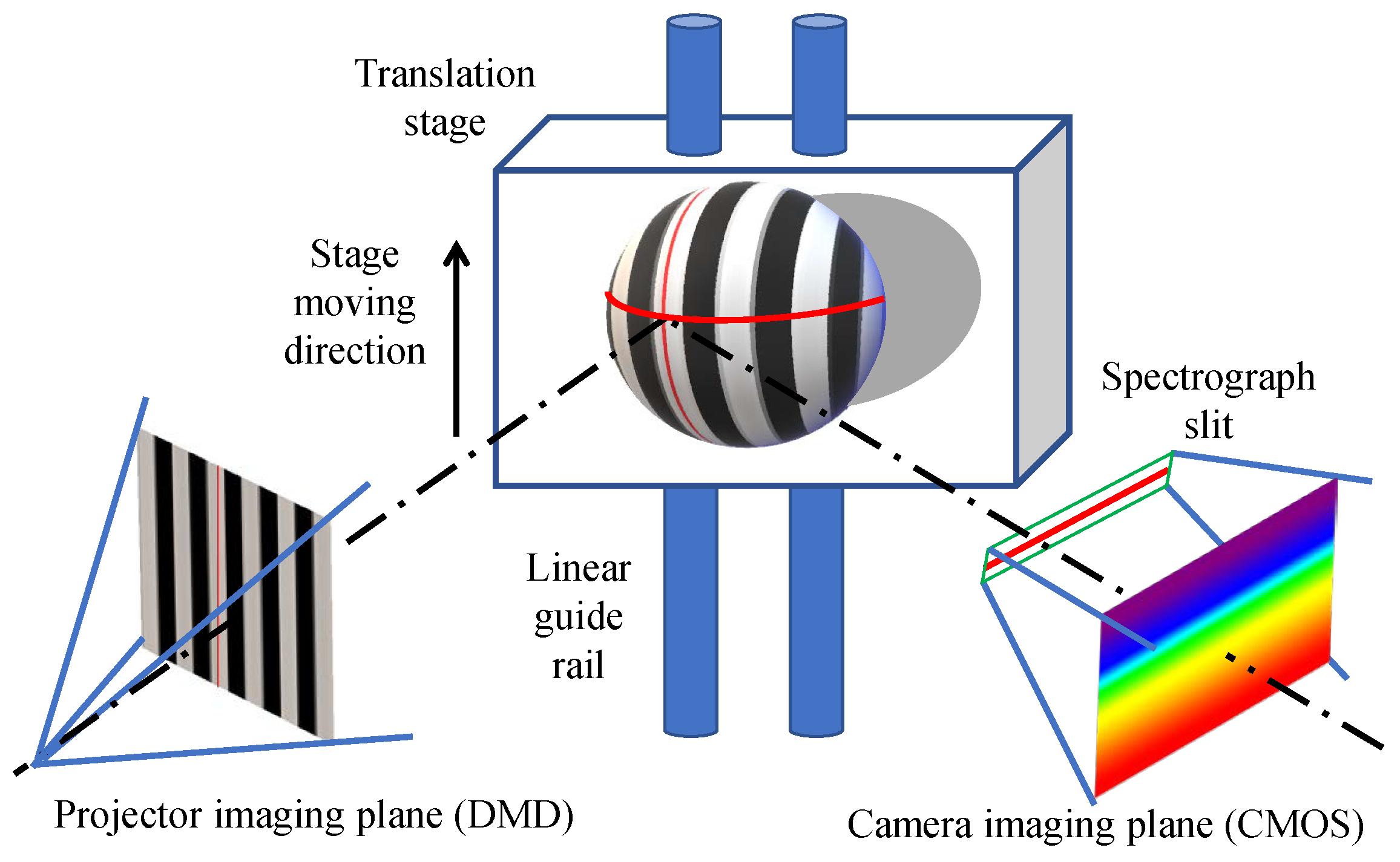 Electronics 12 00859 g010