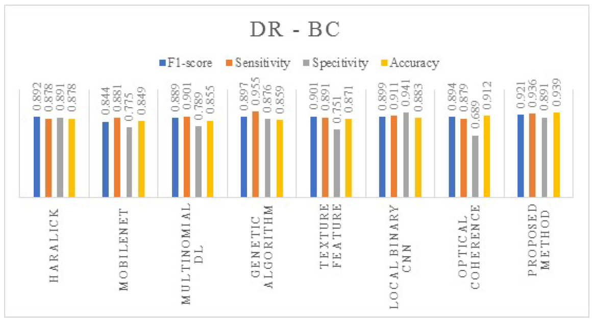 Electronics 12 00862 g005 Electronics 12 00862 g005