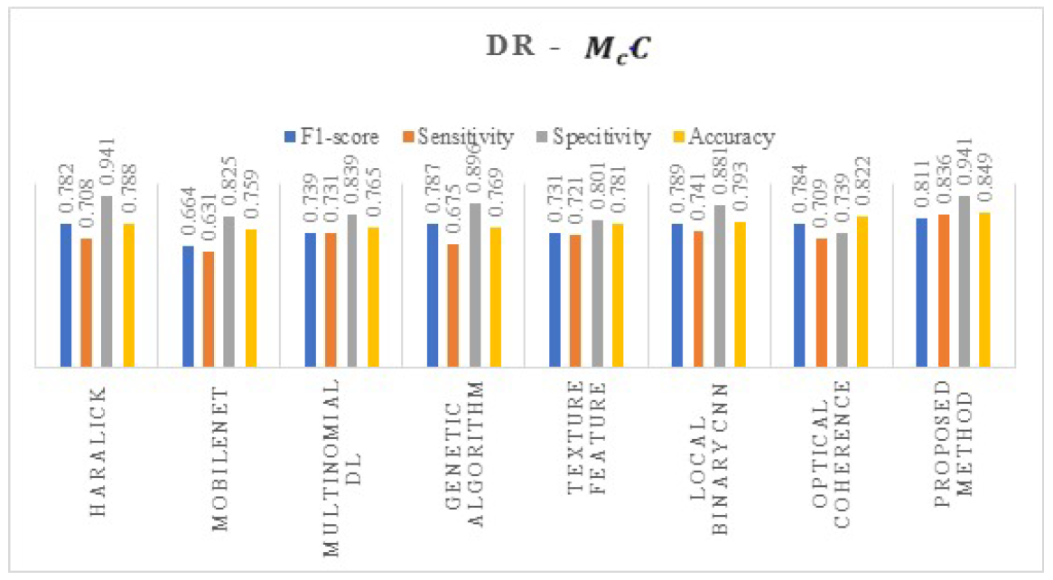 Electronics 12 00862 g008 Electronics 12 00862 g008
