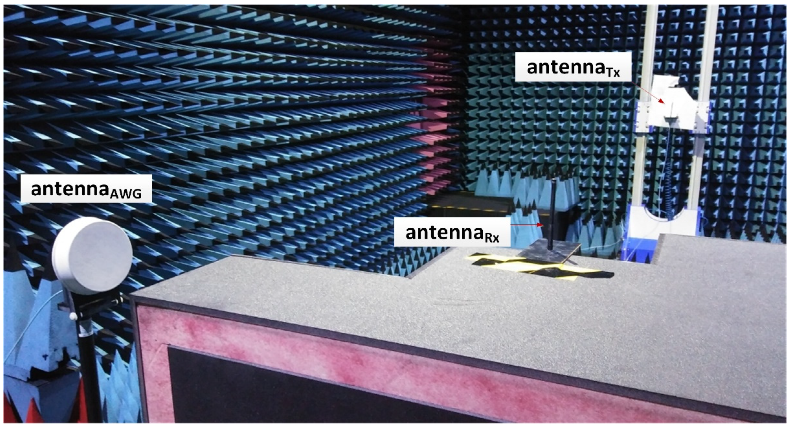 Electronics 12 00907 g006