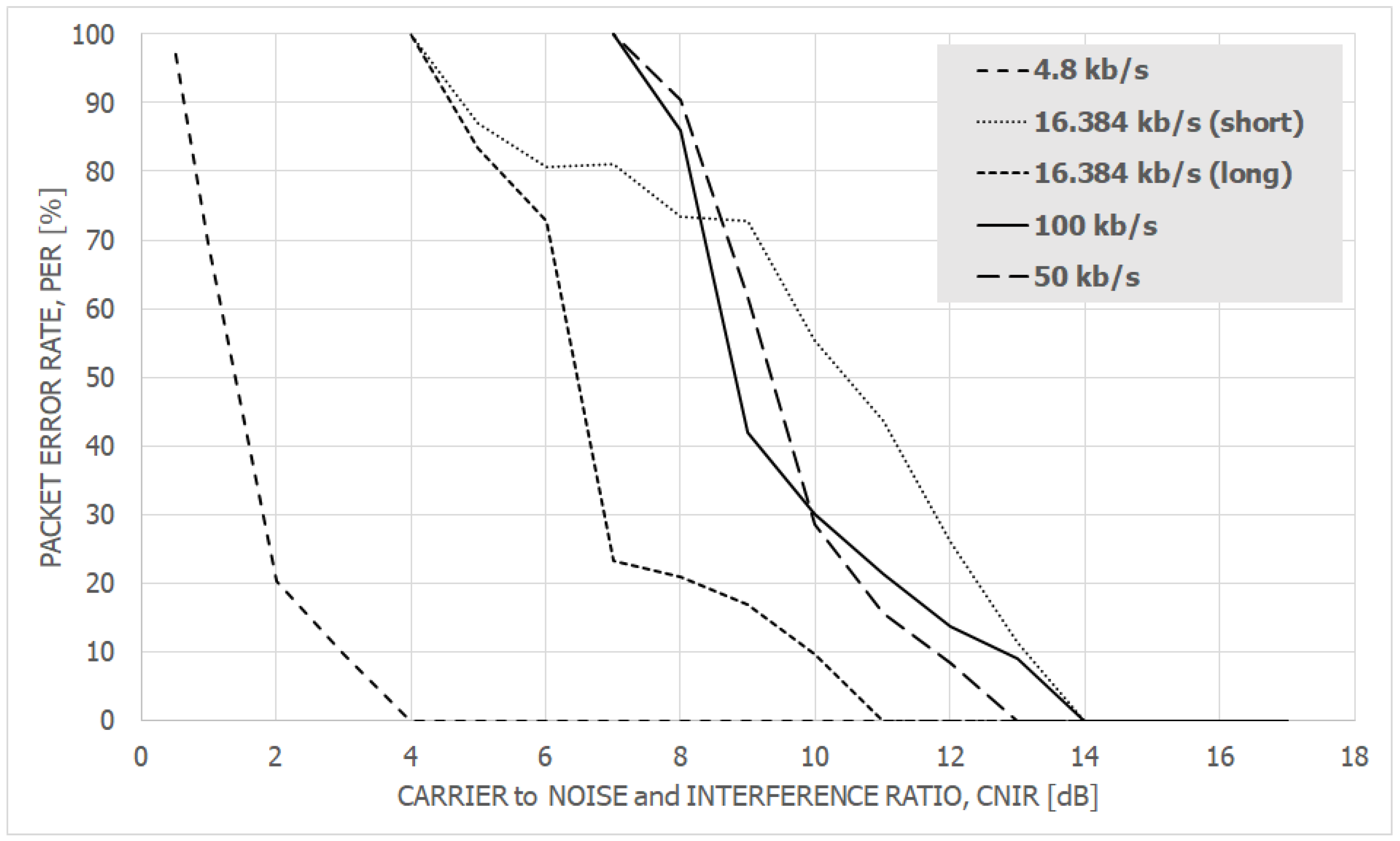 Electronics 12 00907 g008