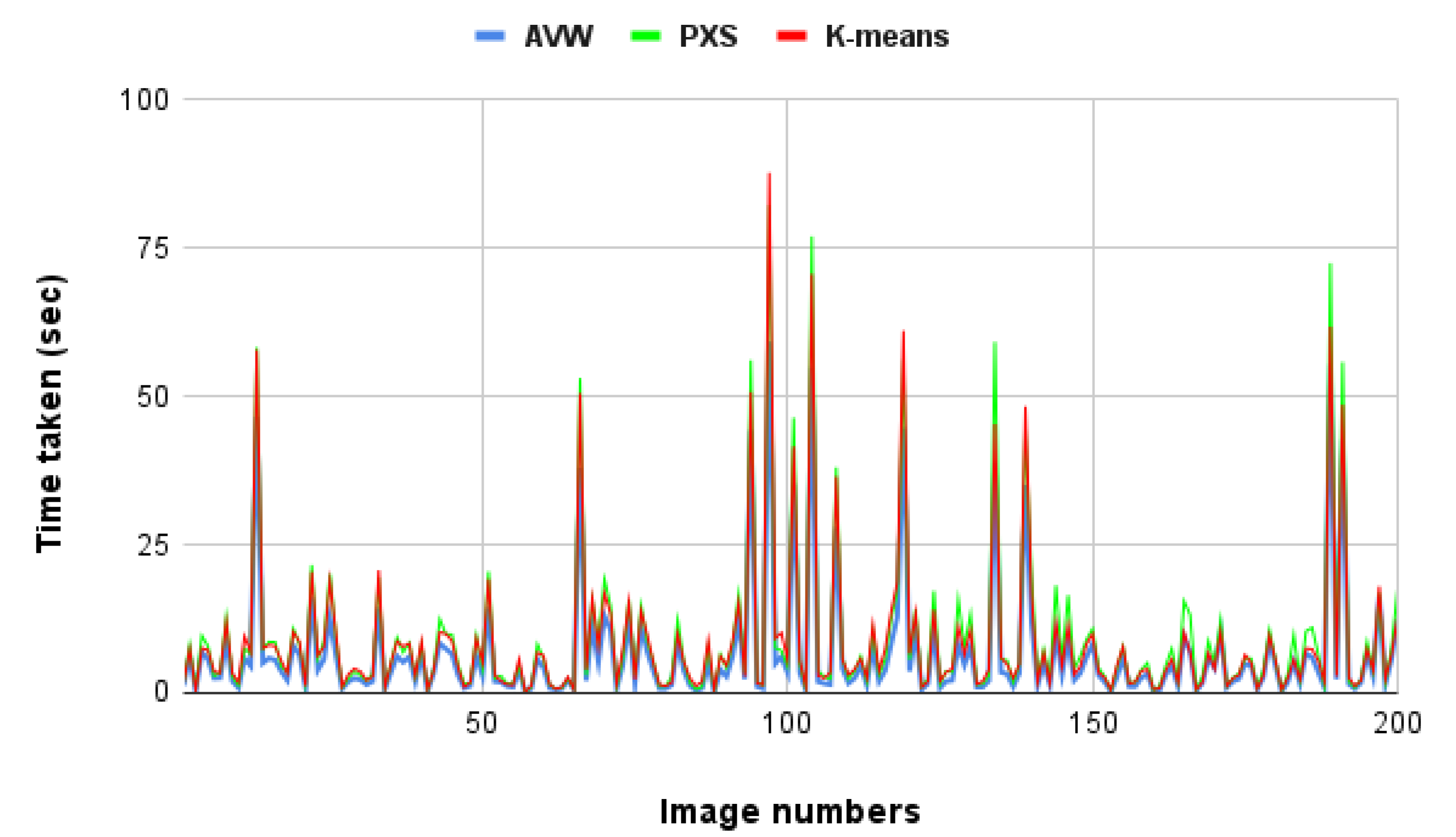 Electronics 12 00909 g010