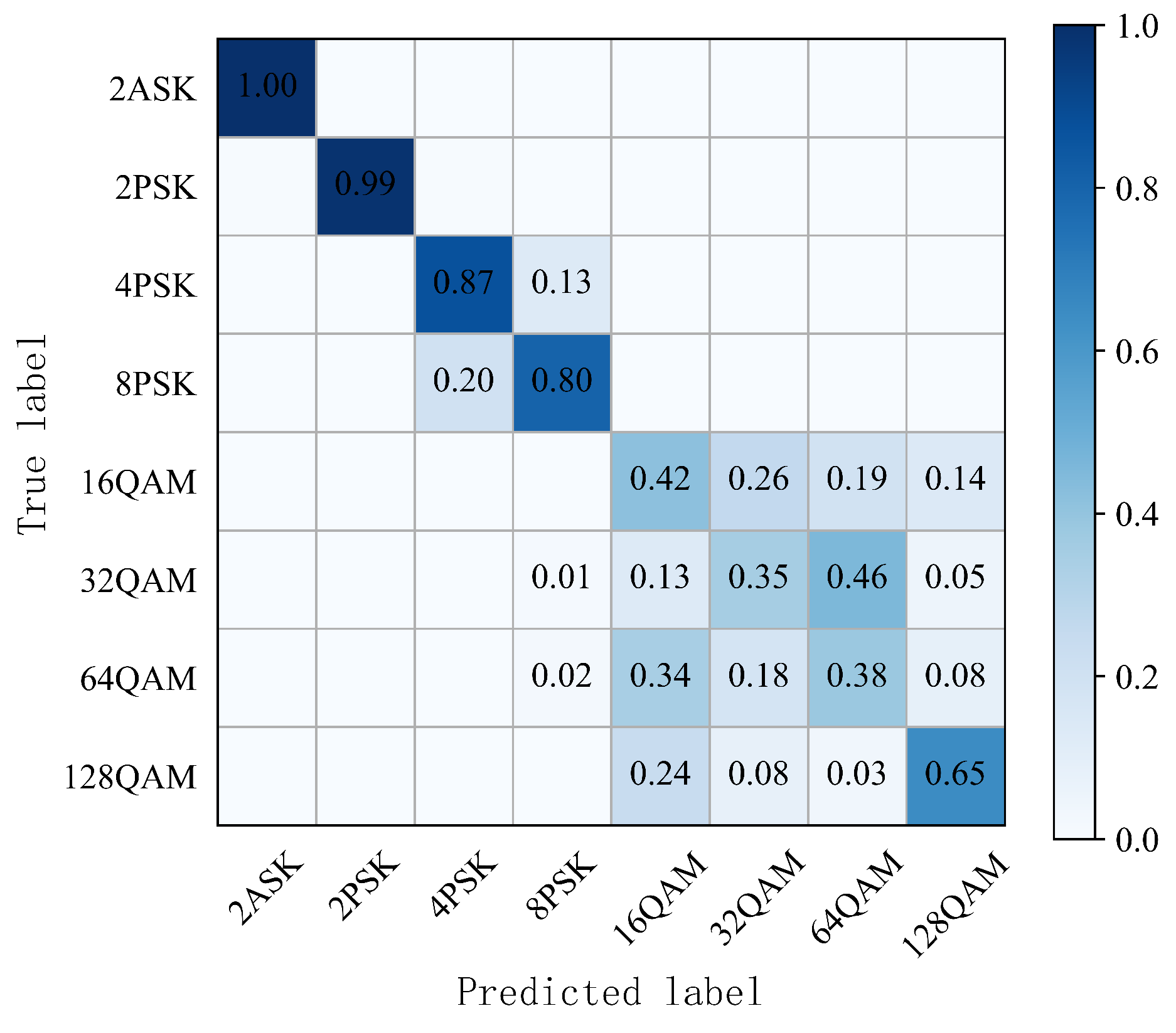 Electronics 12 00920 g009