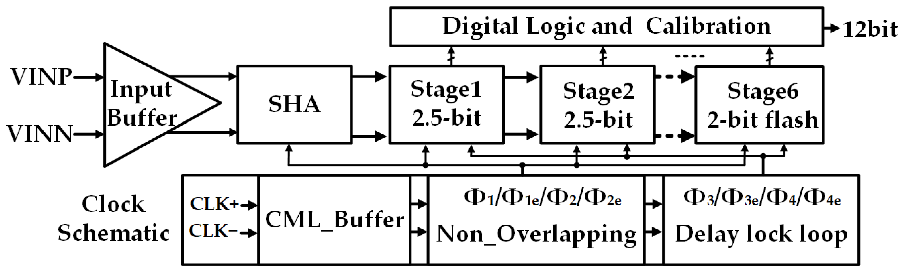 Electronics 12 00924 g001