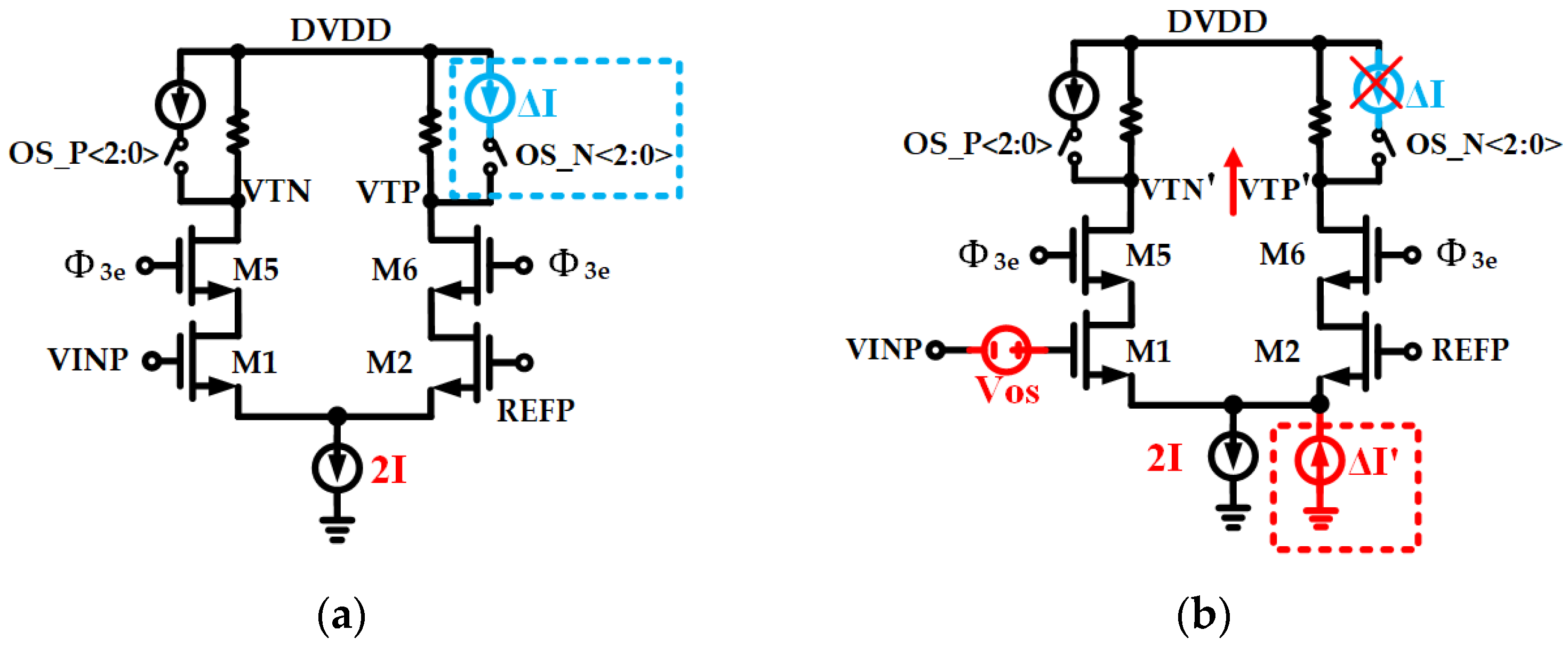 Electronics 12 00924 g007
