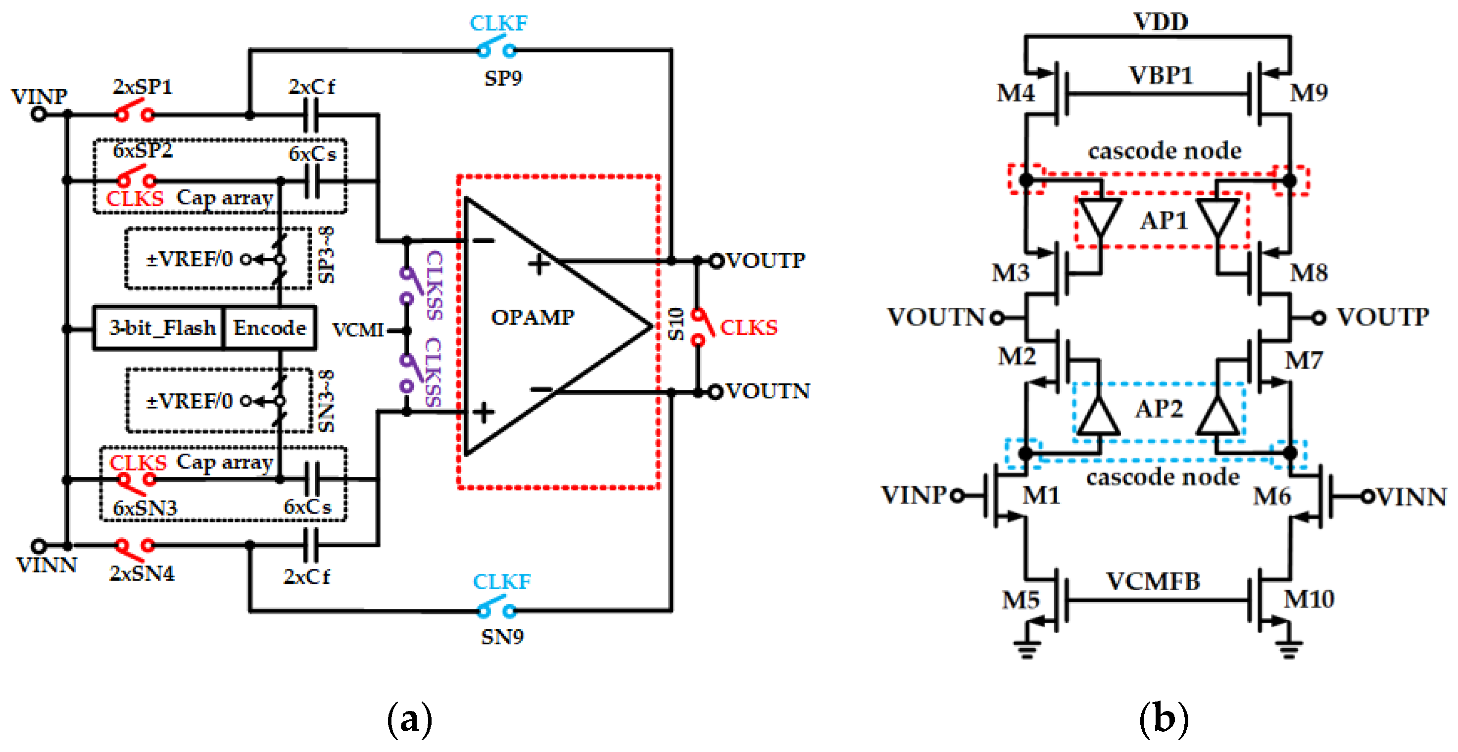 Electronics 12 00924 g009