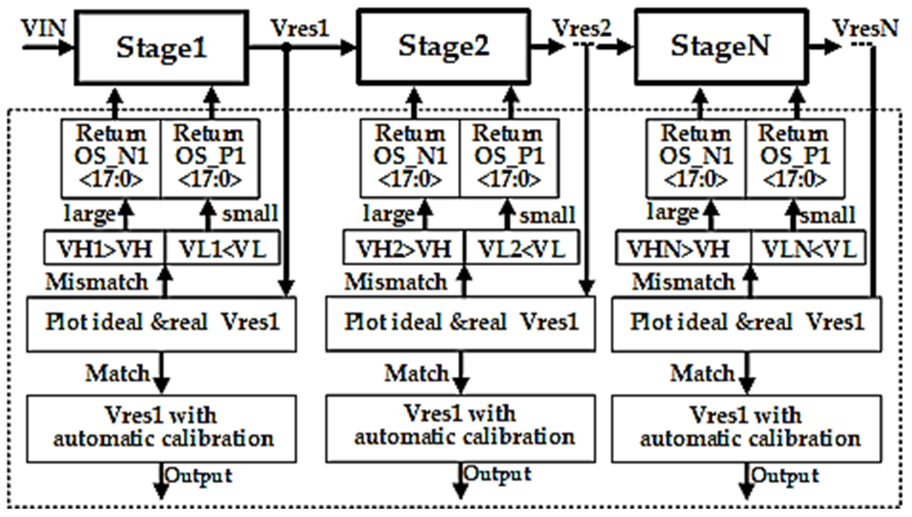 Electronics 12 00924 g011