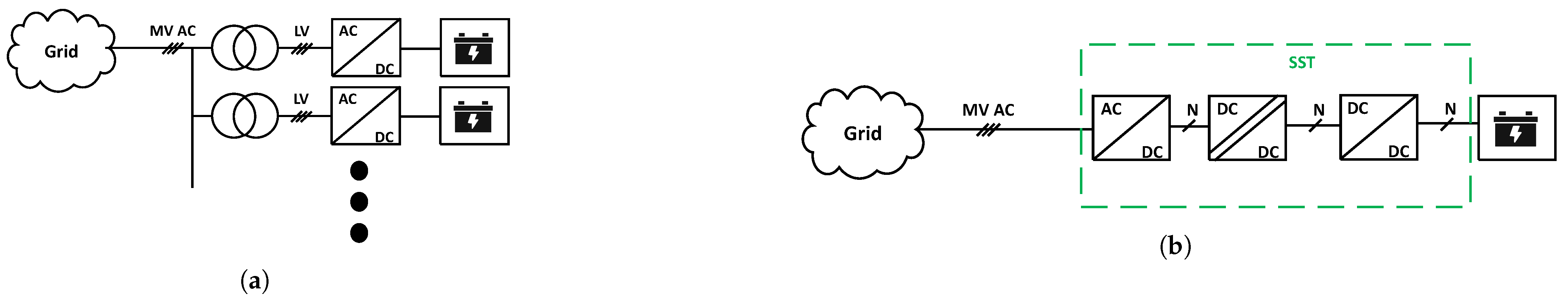 Electronics 12 00931 g013 Electronics 12 00931 g013