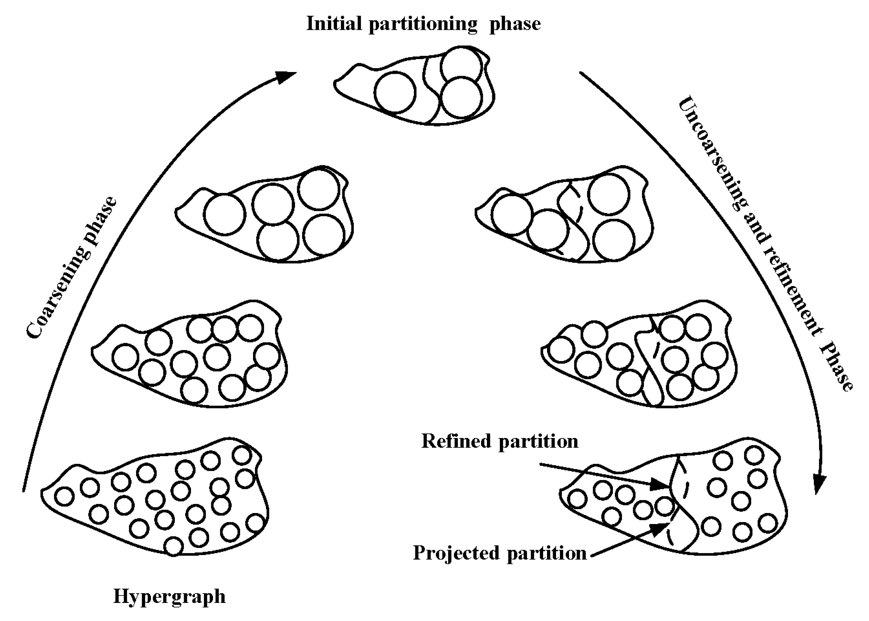 Electronics 12 00935 g005 Electronics 12 00935 g005