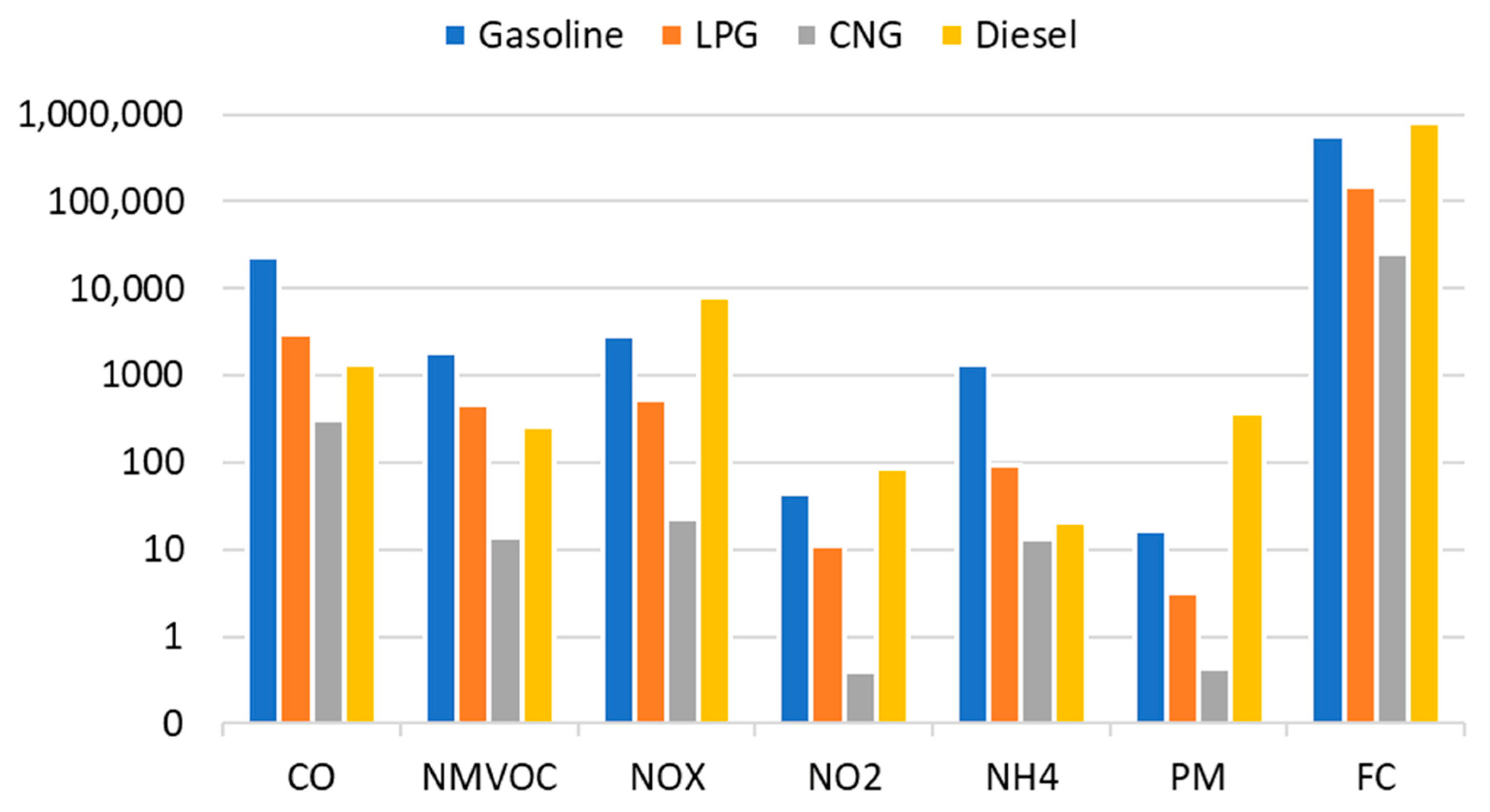 Electronics 12 00941 g007