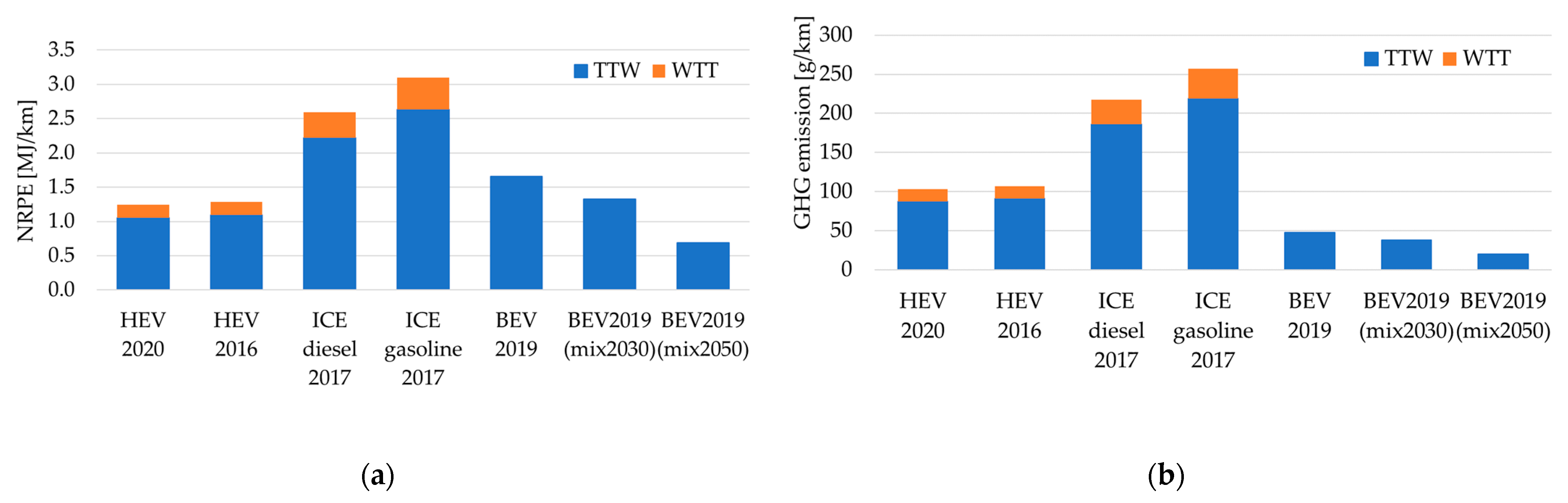 Electronics 12 00941 g009