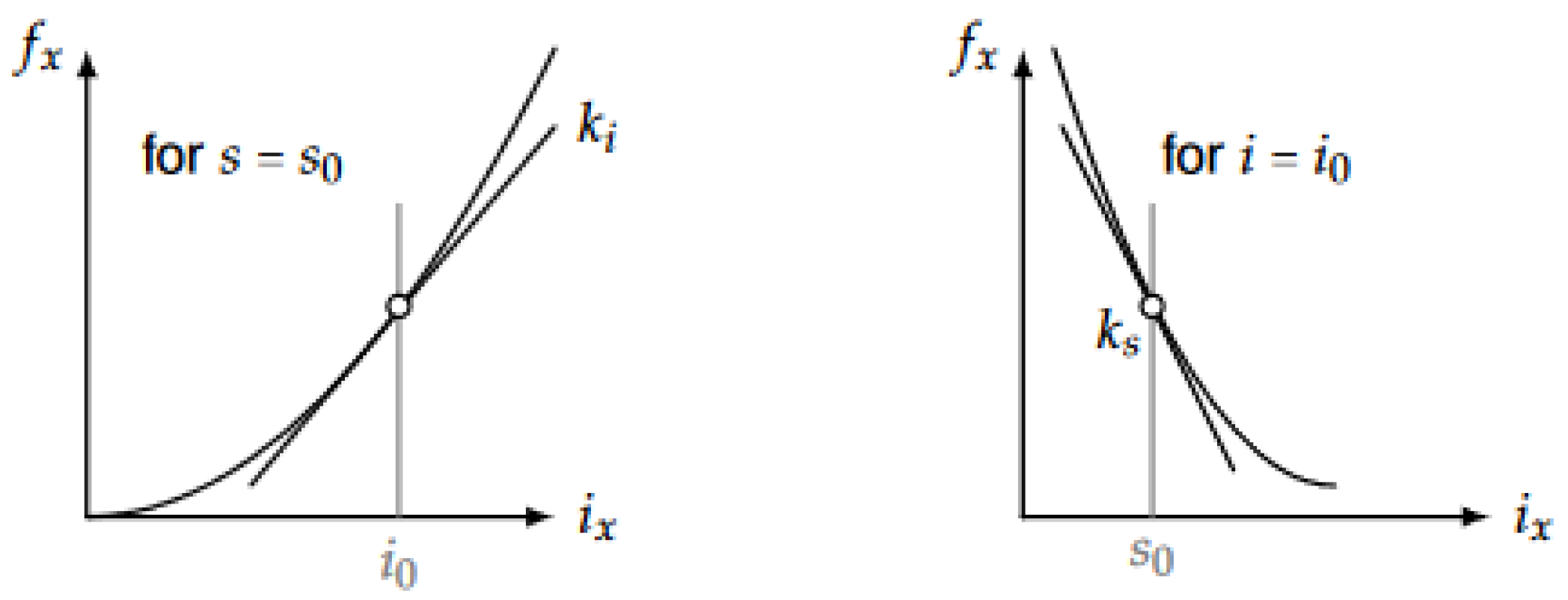 Electronics 12 00950 g003