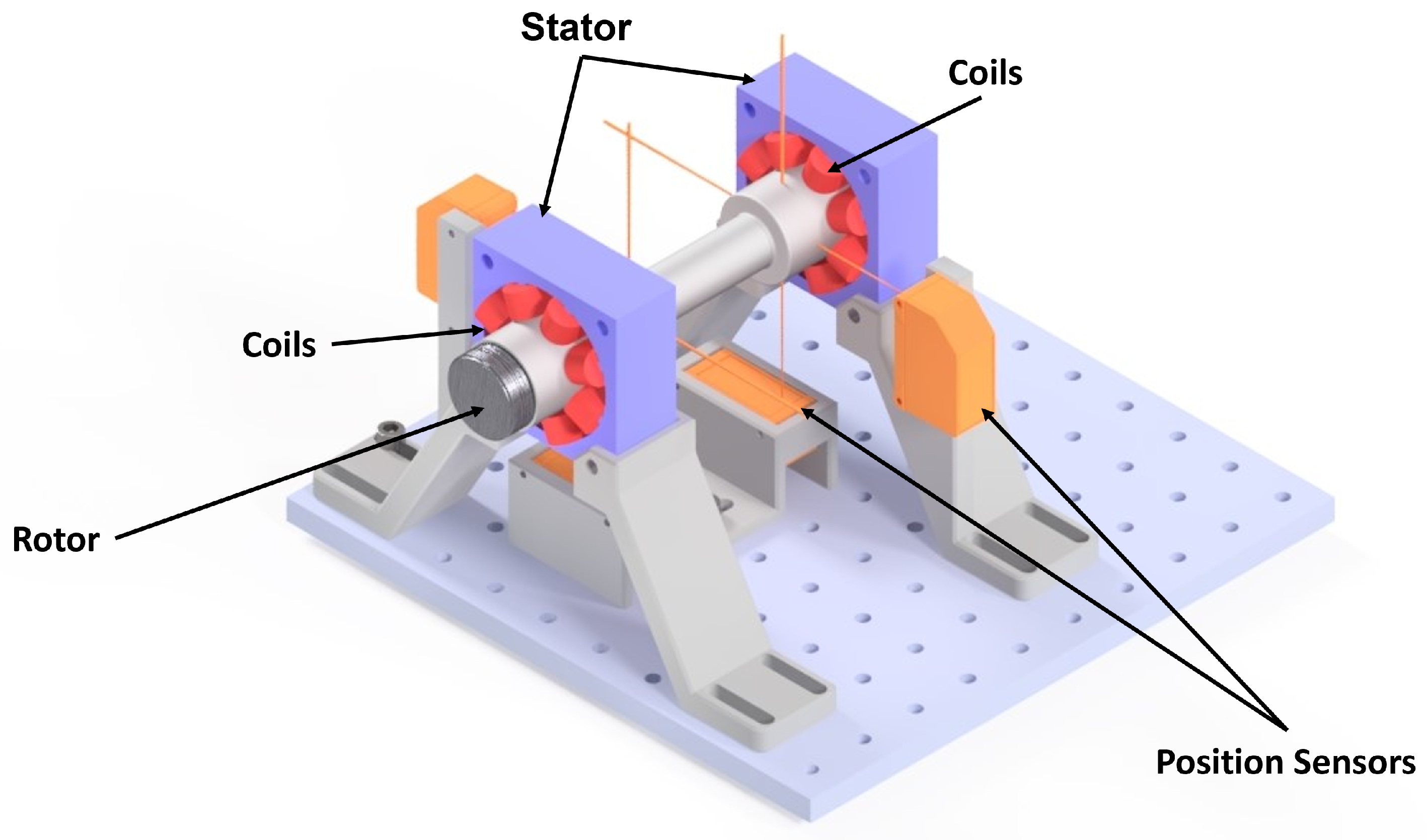 Electronics 12 00950 g007