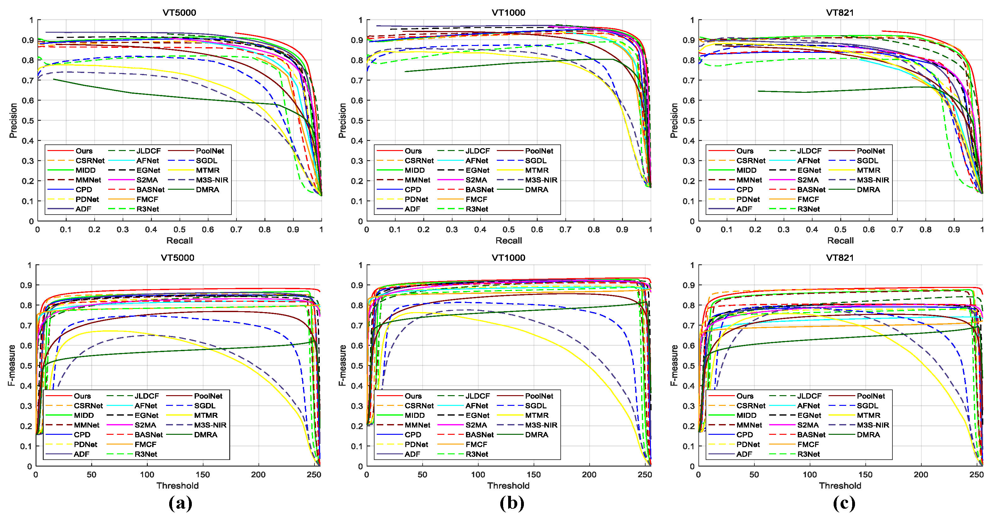 Electronics 12 00953 g005
