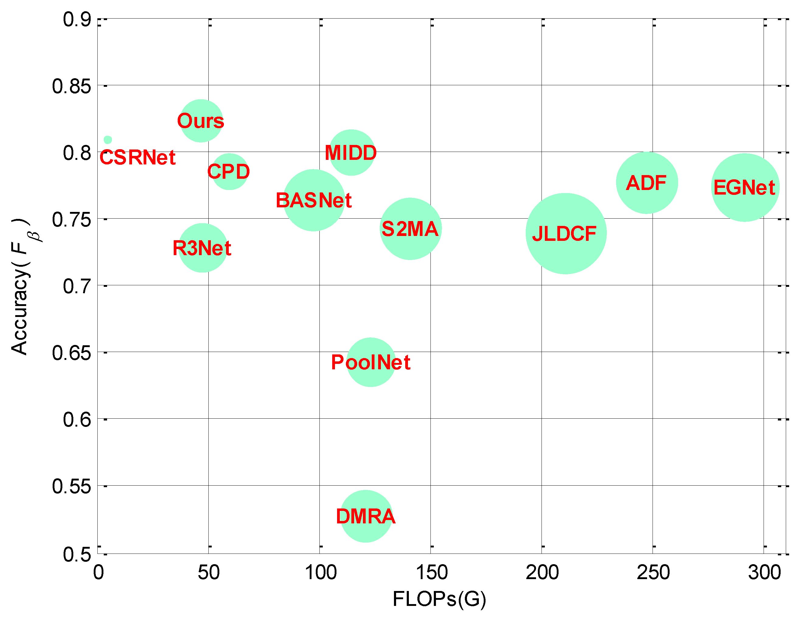 Electronics 12 00953 g006