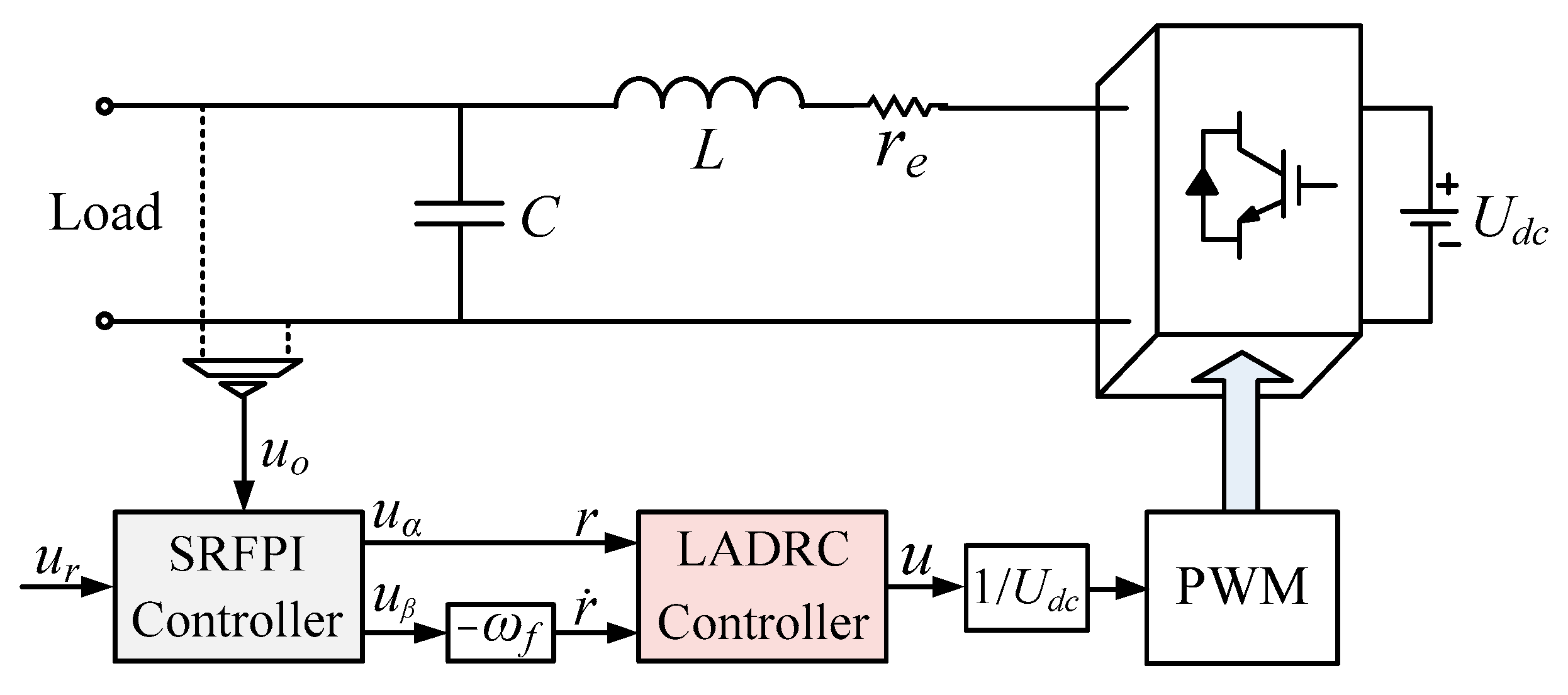 Electronics 12 00962 g005 Electronics 12 00962 g005
