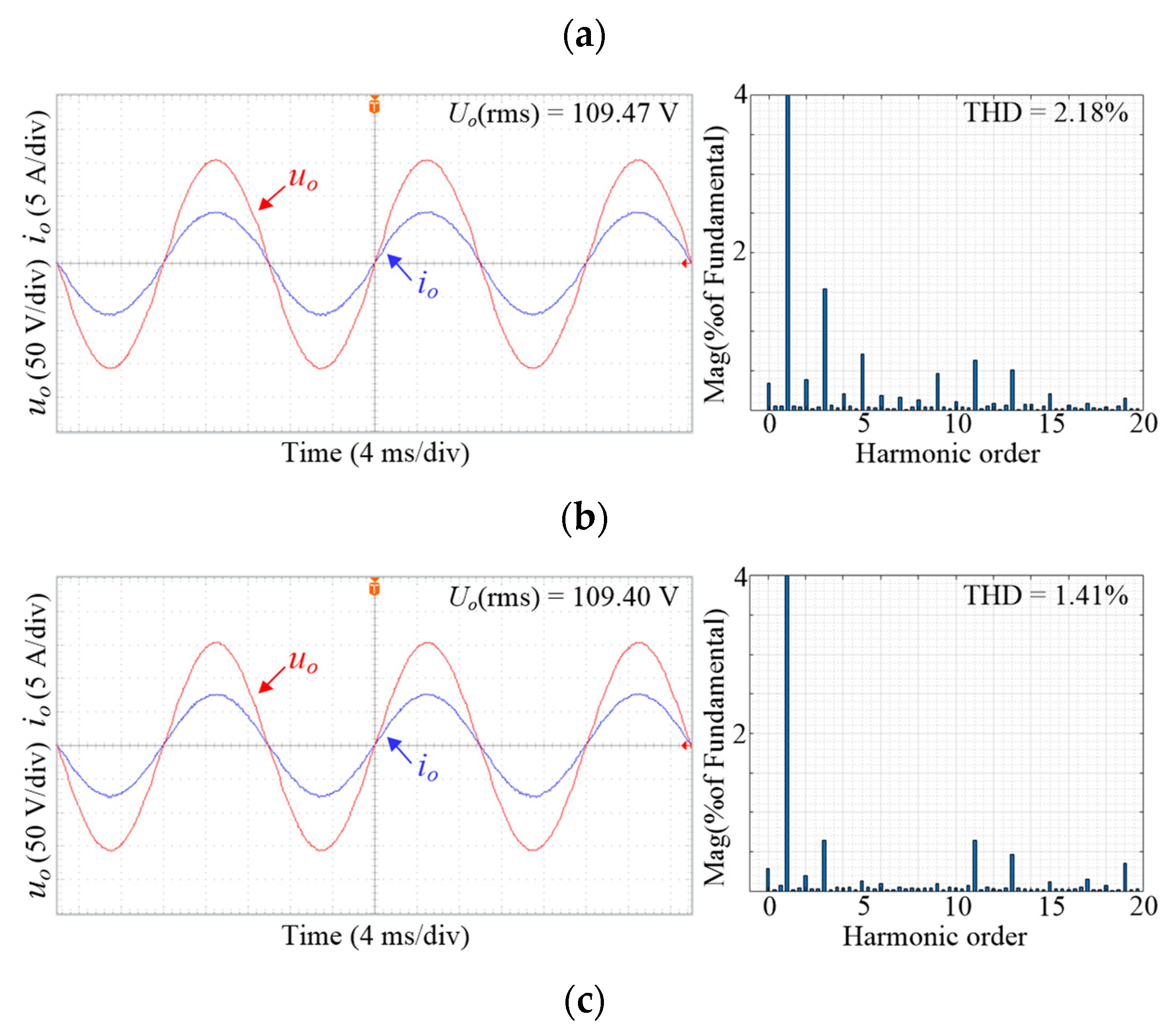 Electronics 12 00962 g014b Electronics 12 00962 g014b