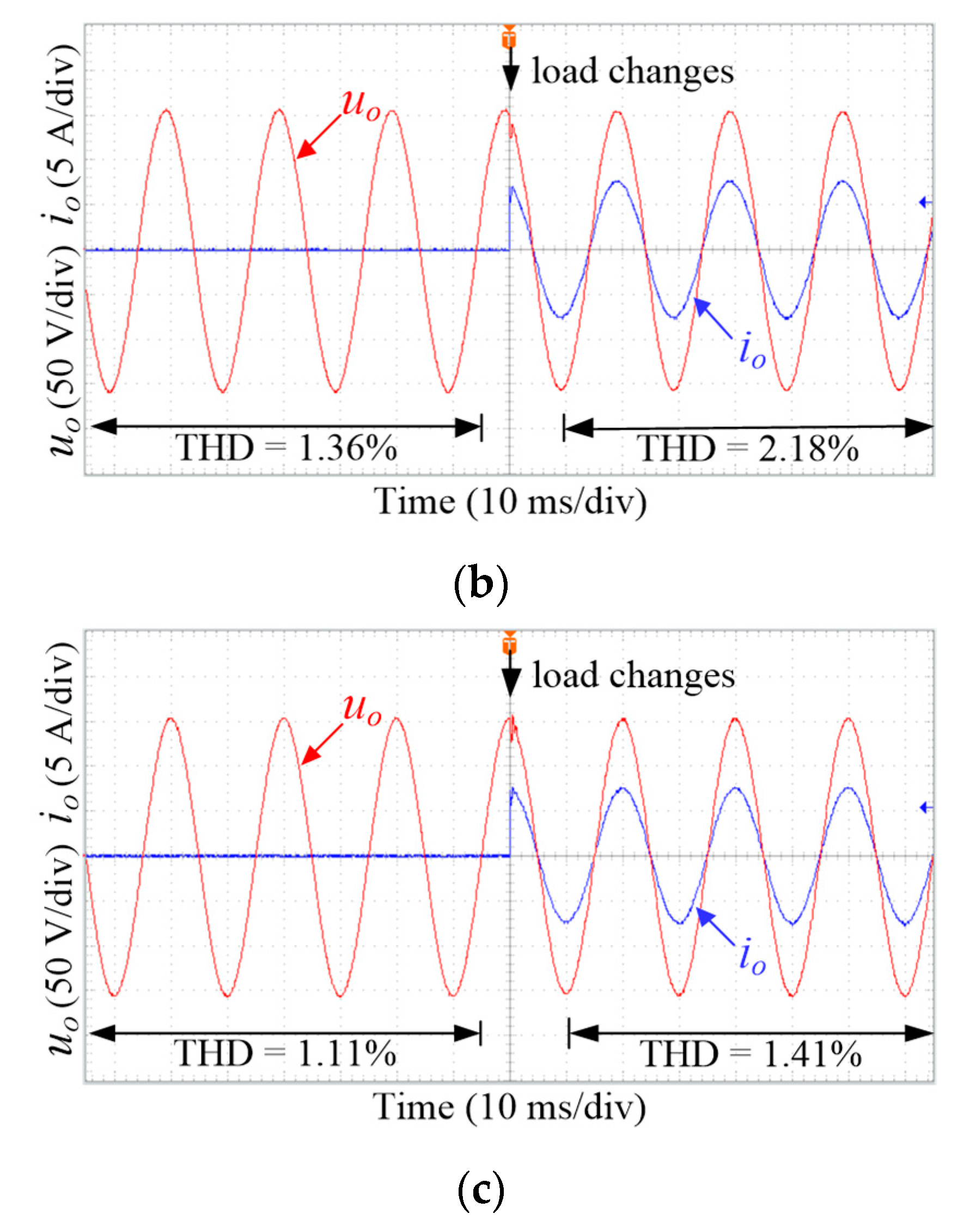 Electronics 12 00962 g016b Electronics 12 00962 g016b