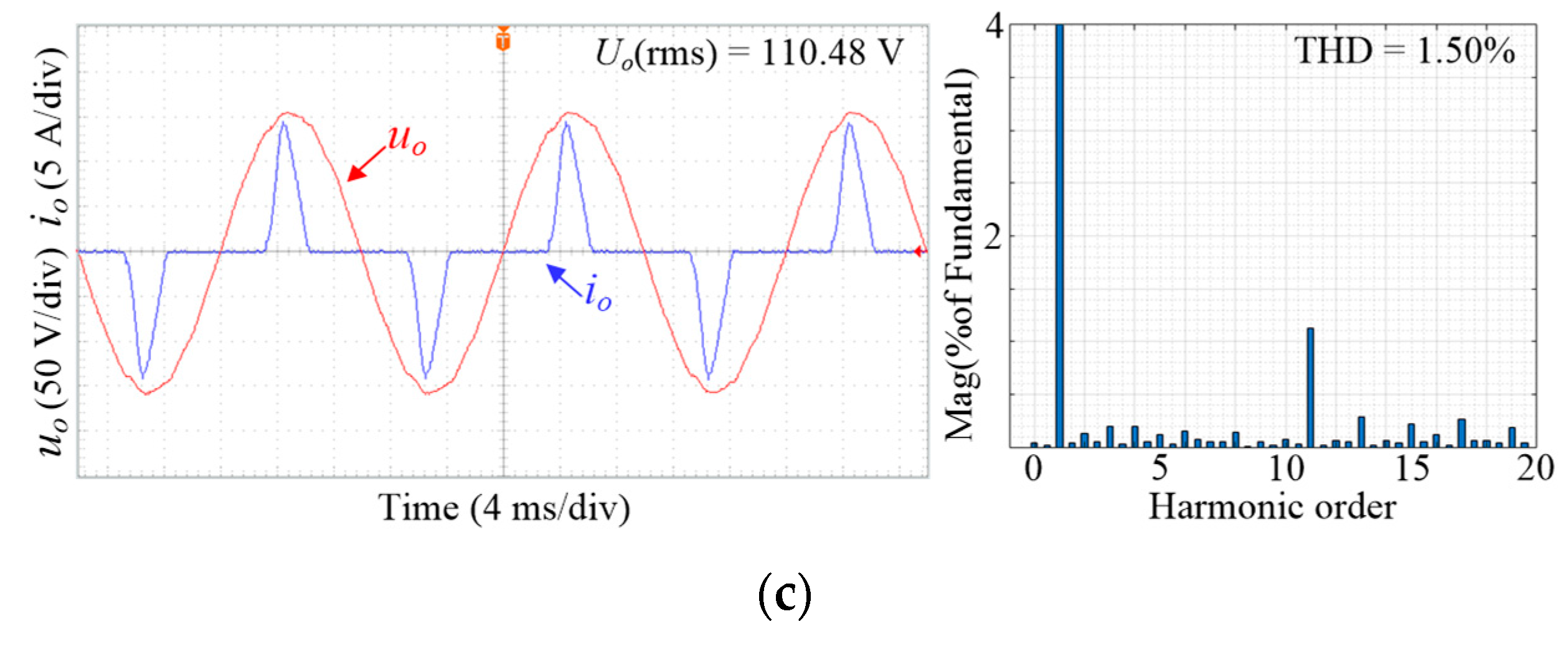 Electronics 12 00962 g017b Electronics 12 00962 g017b
