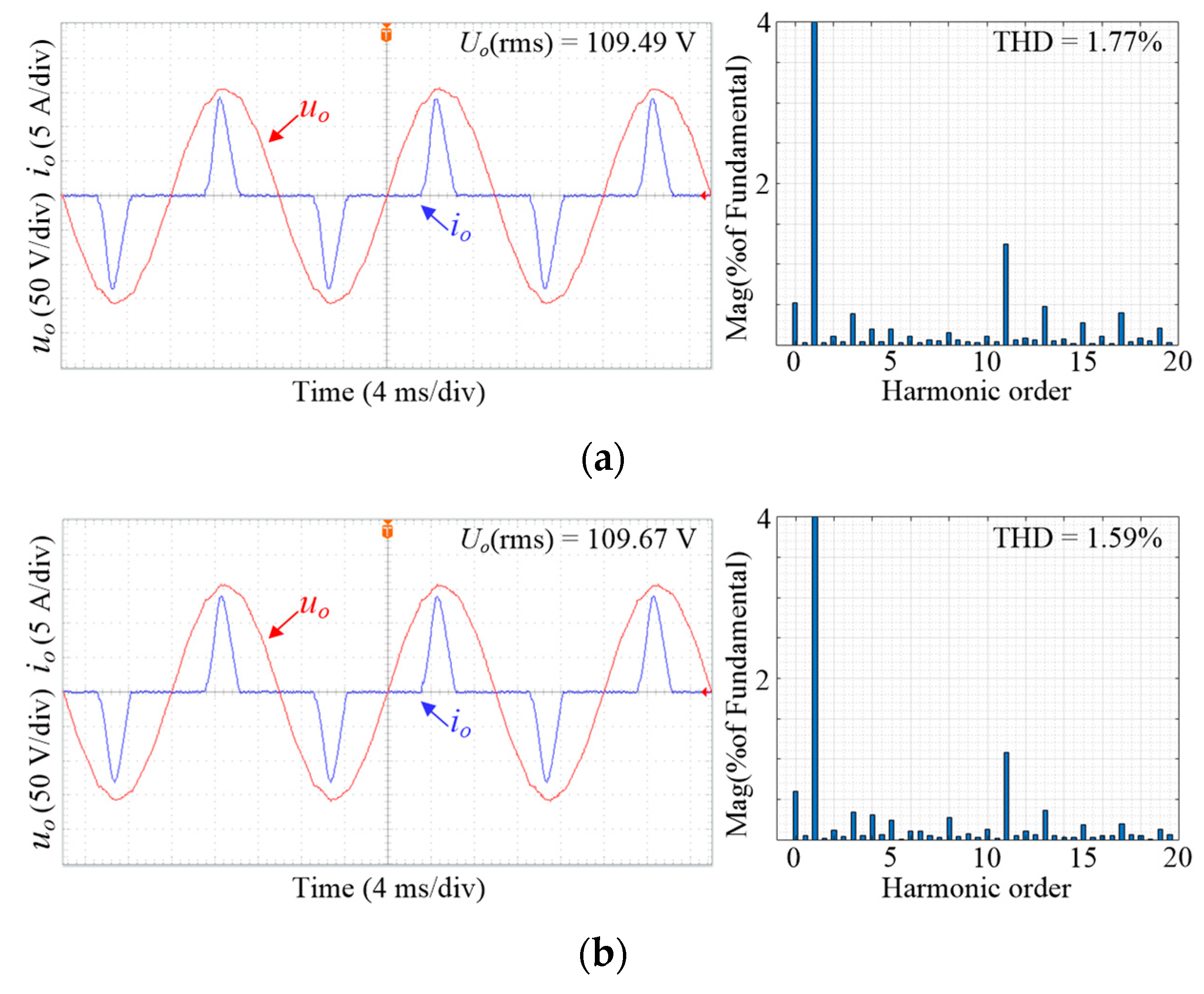 Electronics 12 00962 g020 Electronics 12 00962 g020
