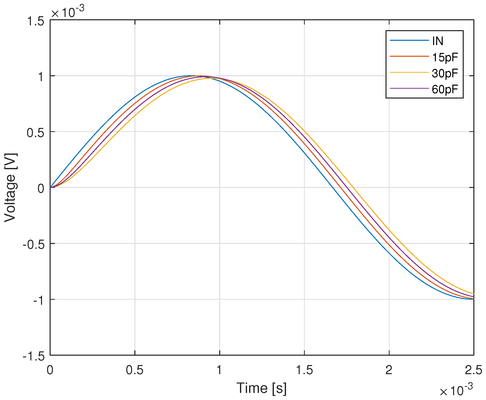 Electronics 12 00963 g007 Electronics 12 00963 g007