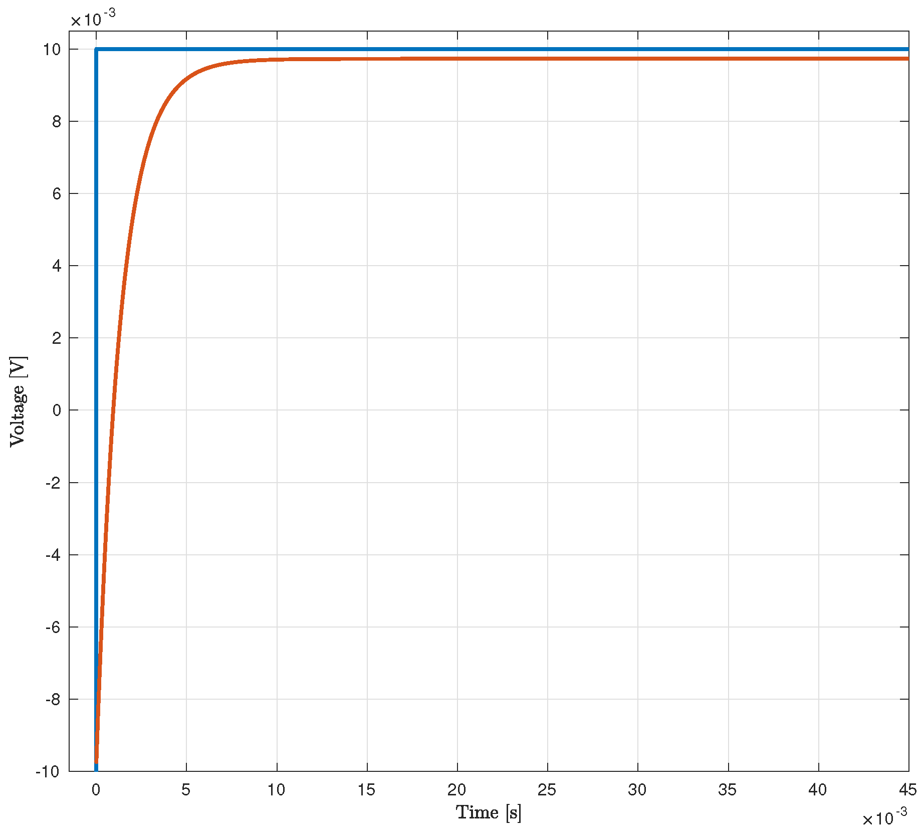 Electronics 12 00963 g008 Electronics 12 00963 g008