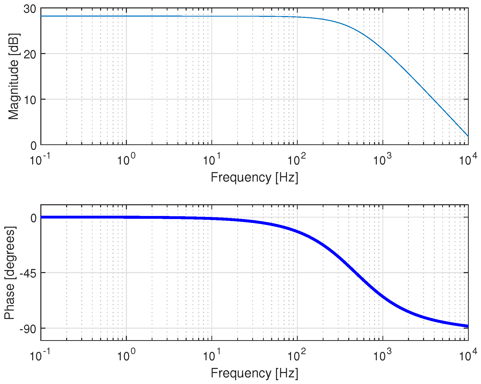 Electronics 12 00963 g010 Electronics 12 00963 g010