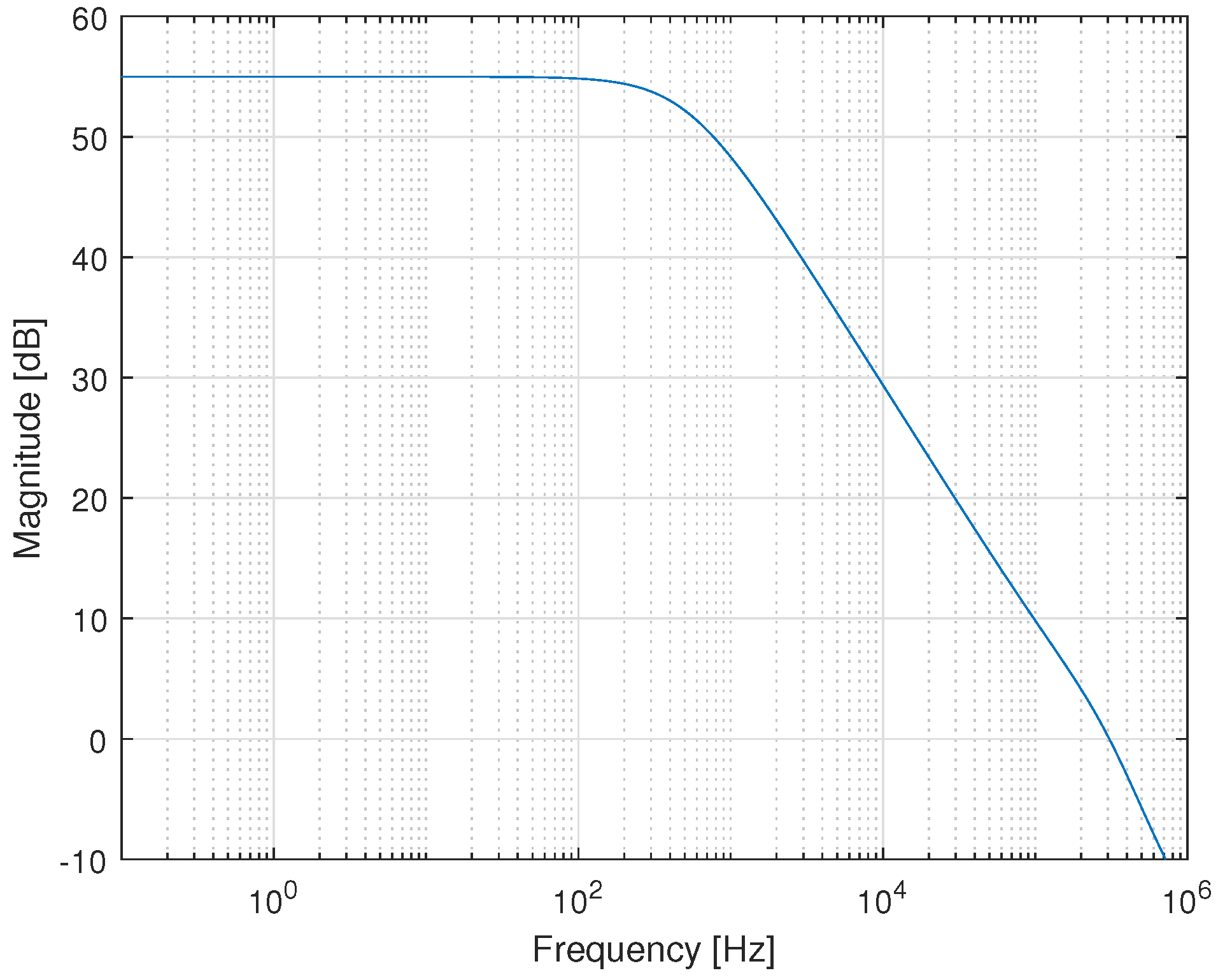 Electronics 12 00963 g012 Electronics 12 00963 g012