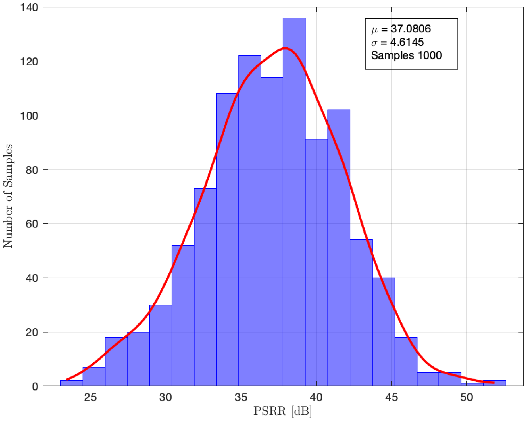 Electronics 12 00963 g015 Electronics 12 00963 g015