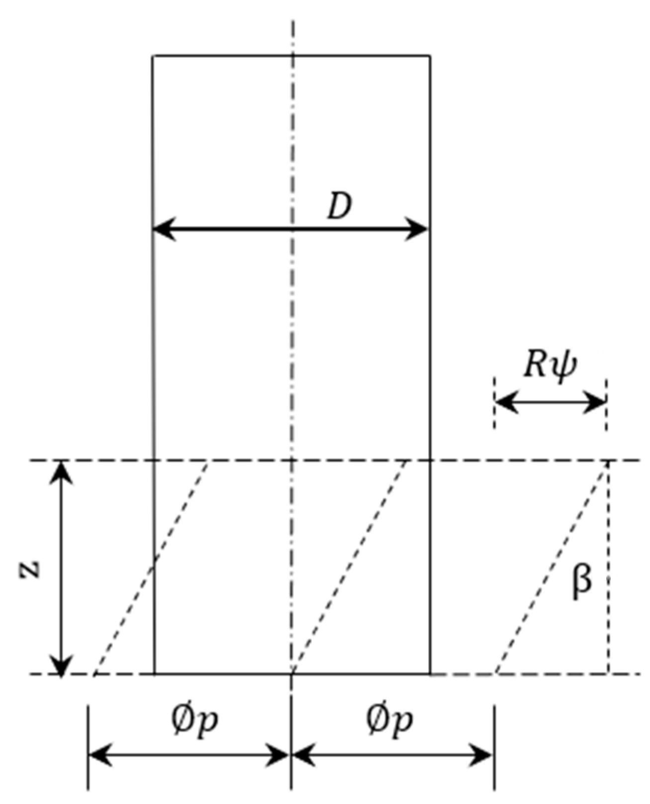 Electronics 12 00968 g004
