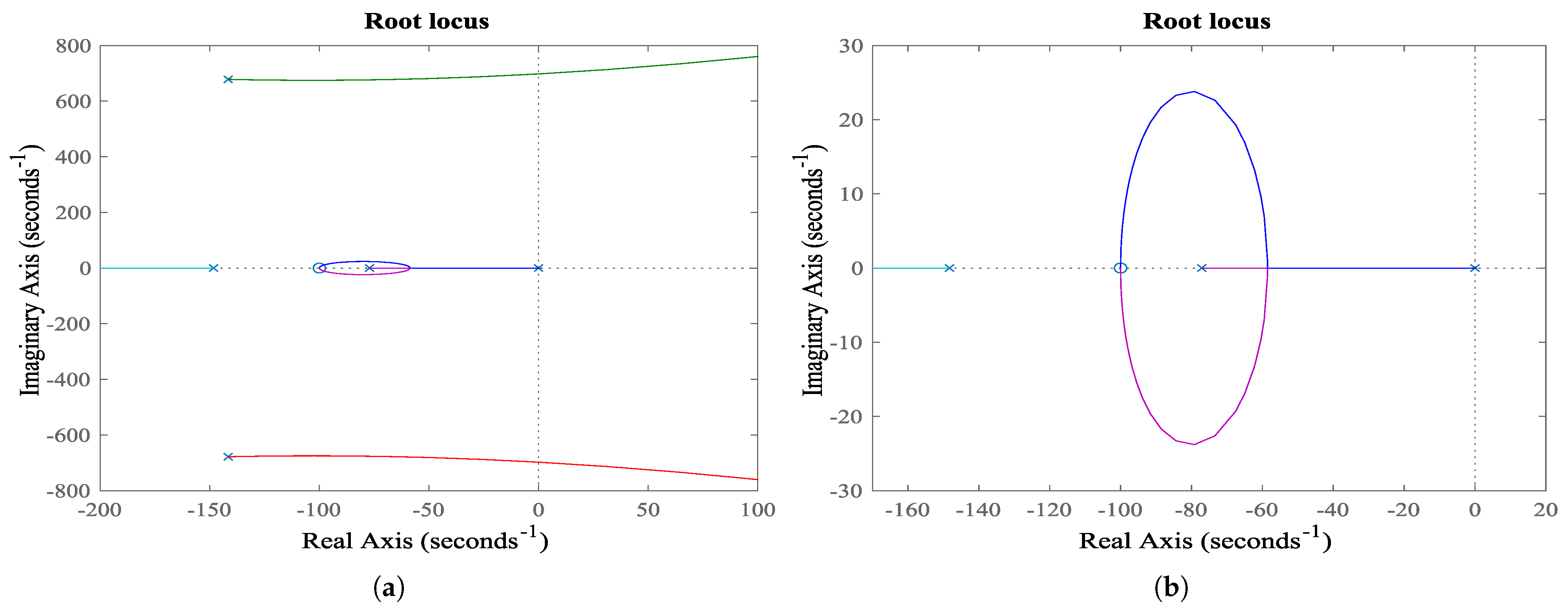 Electronics 12 00977 g004