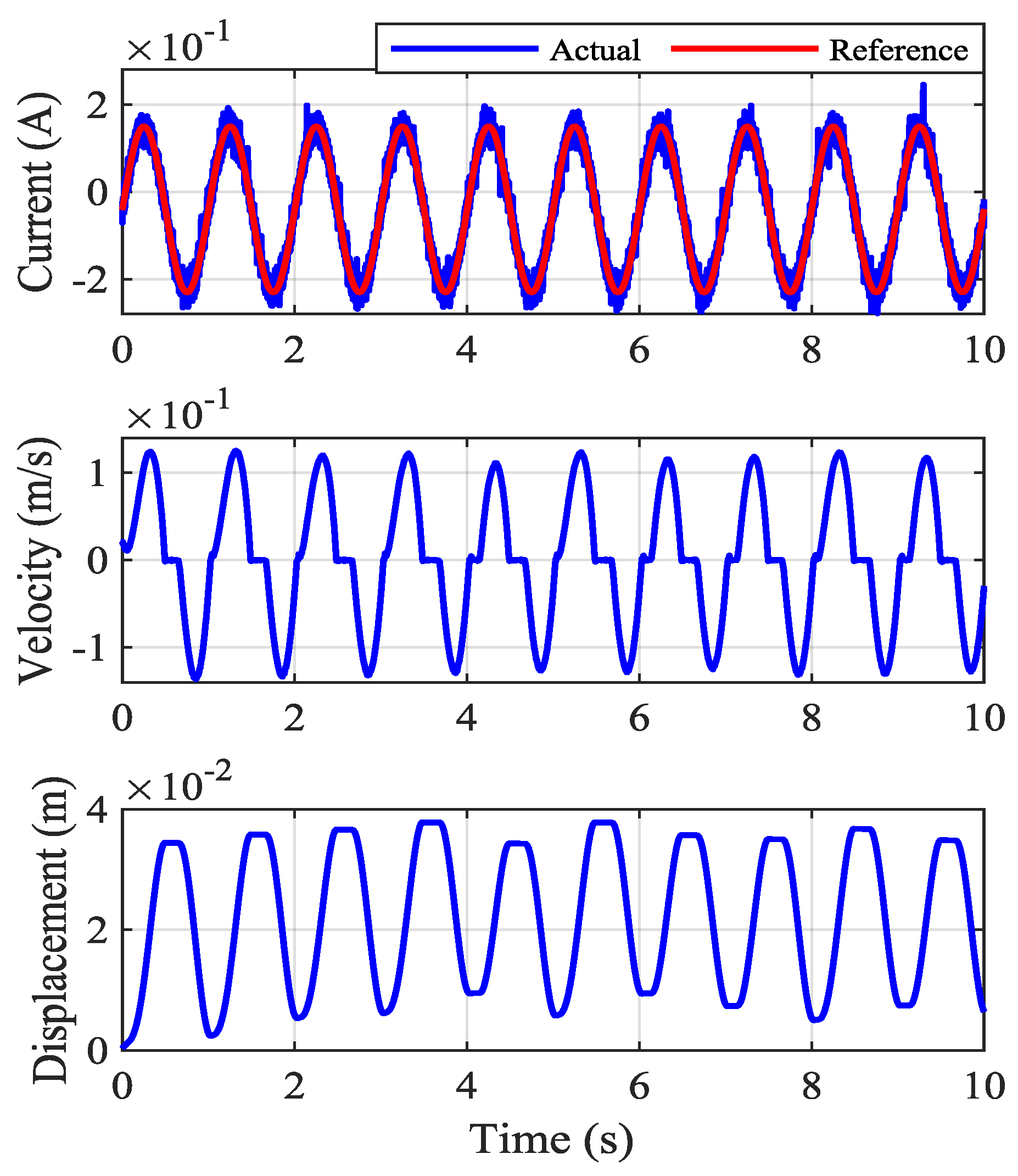 Electronics 12 00977 g008