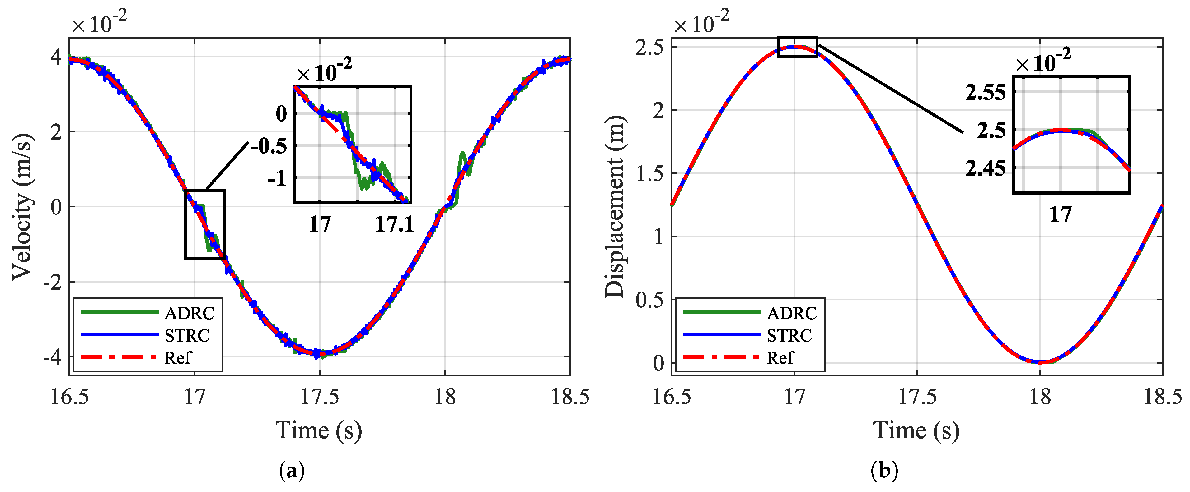 Electronics 12 00977 g015