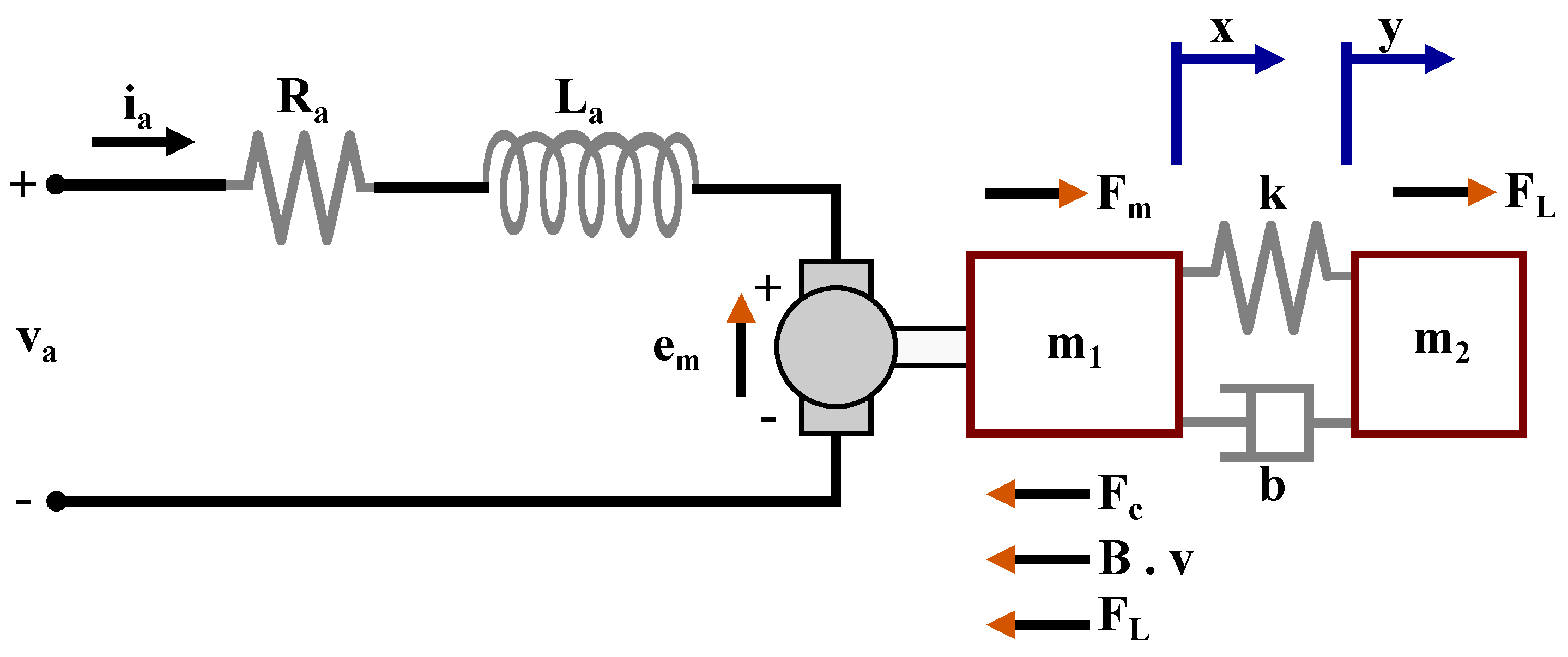 Electronics 12 00977 g019