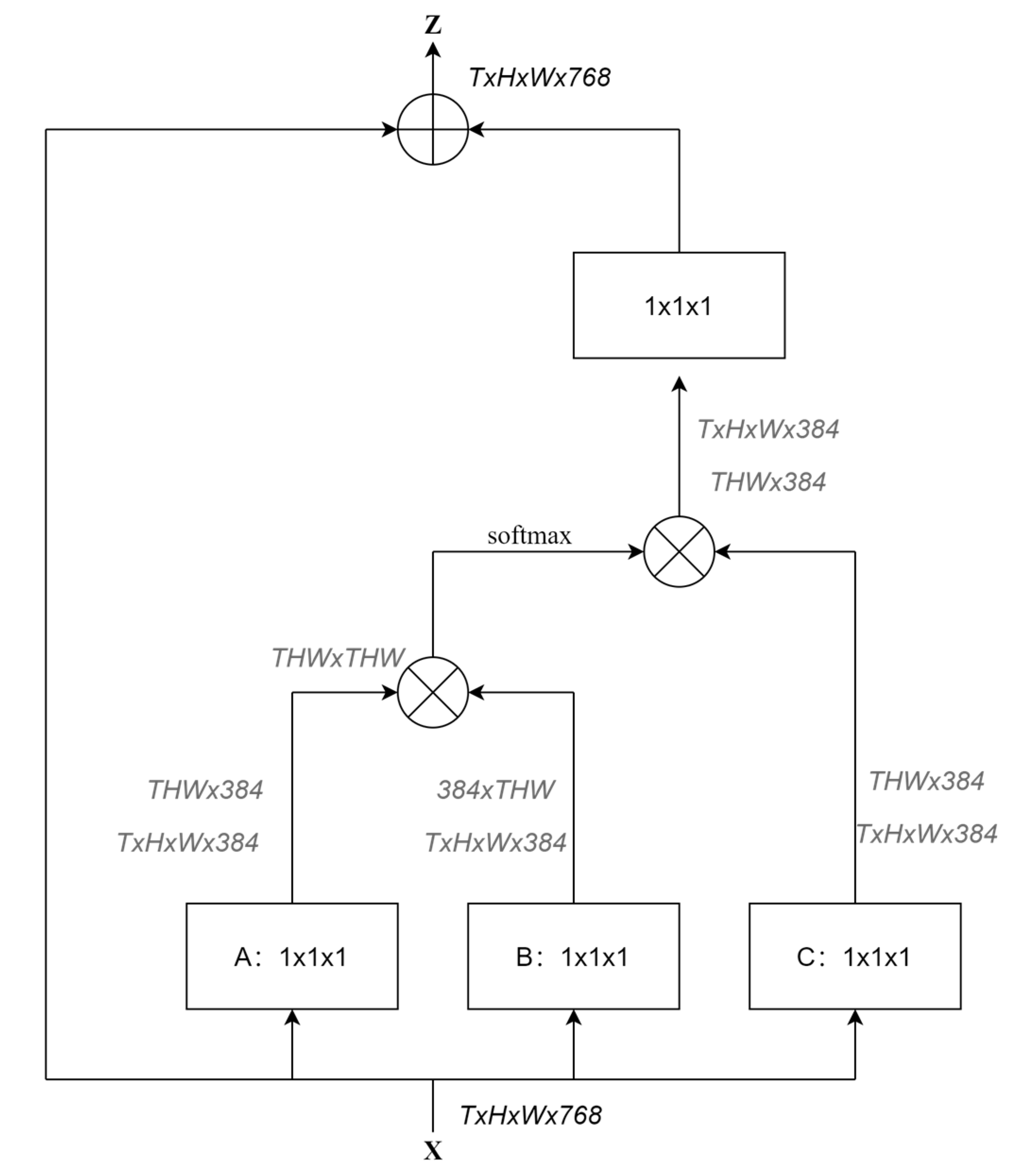 Electronics 12 00979 g004 Electronics 12 00979 g004