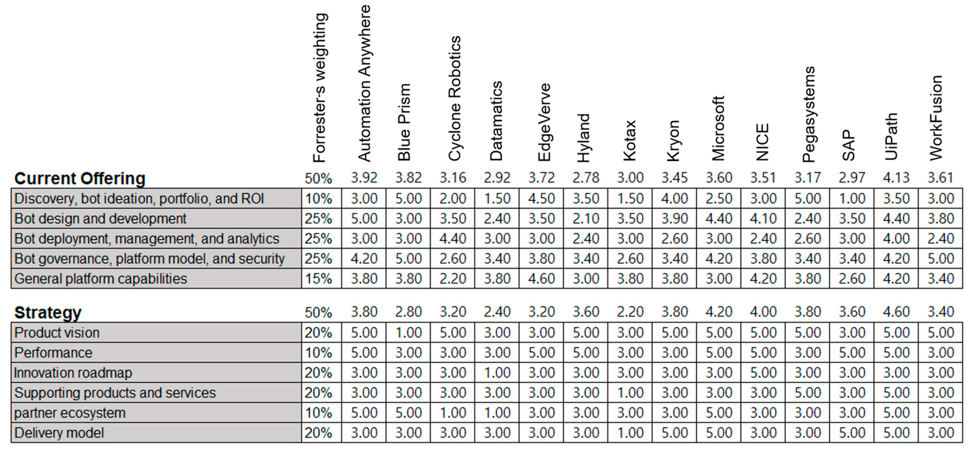Electronics 12 00986 g004 Electronics 12 00986 g004