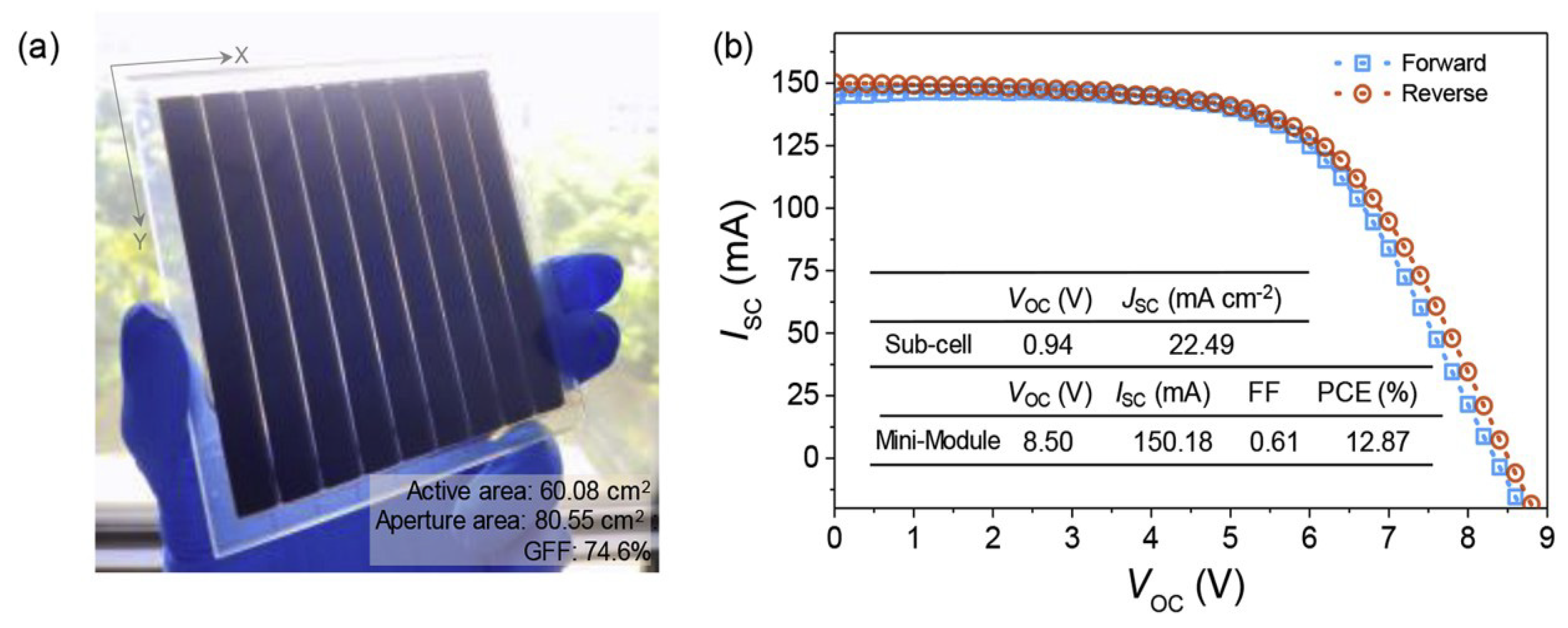 Electronics 12 00992 g024