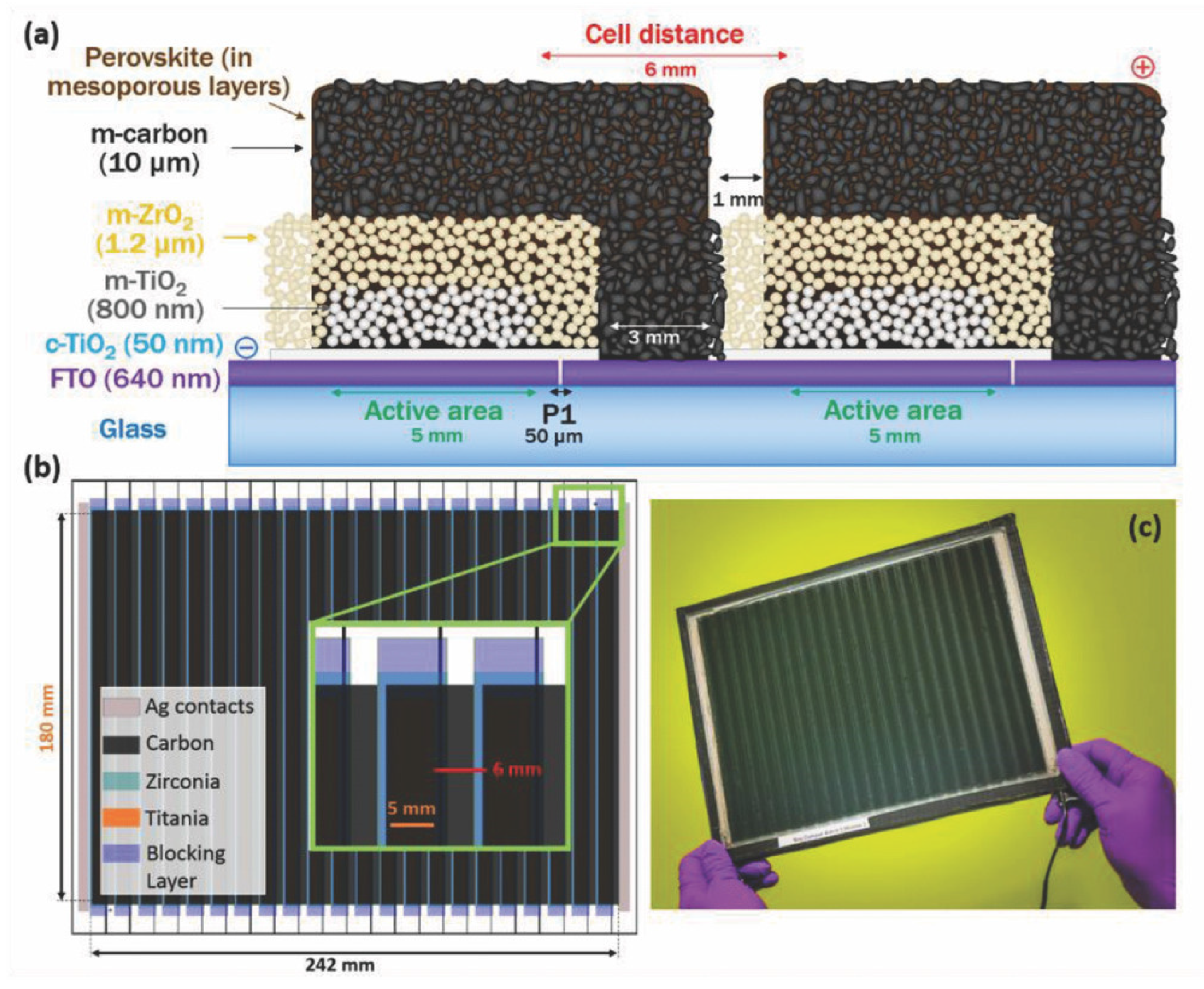 Electronics 12 00992 g026