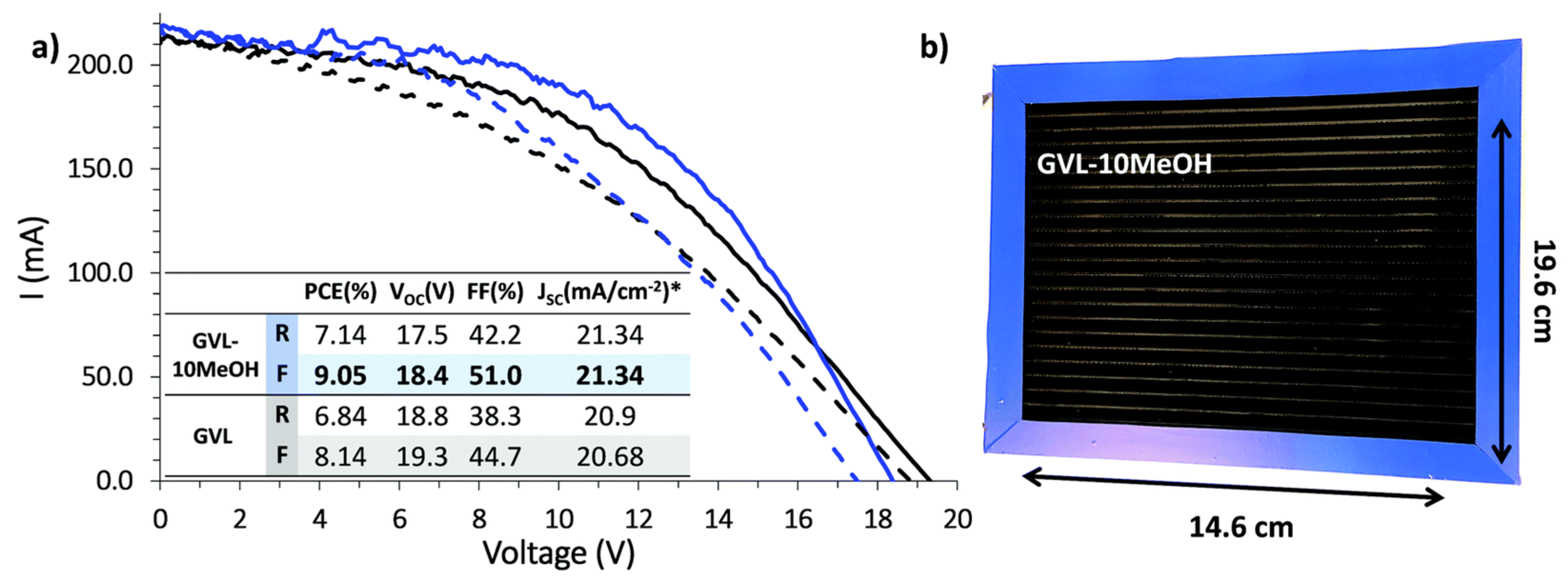 Electronics 12 00992 g028