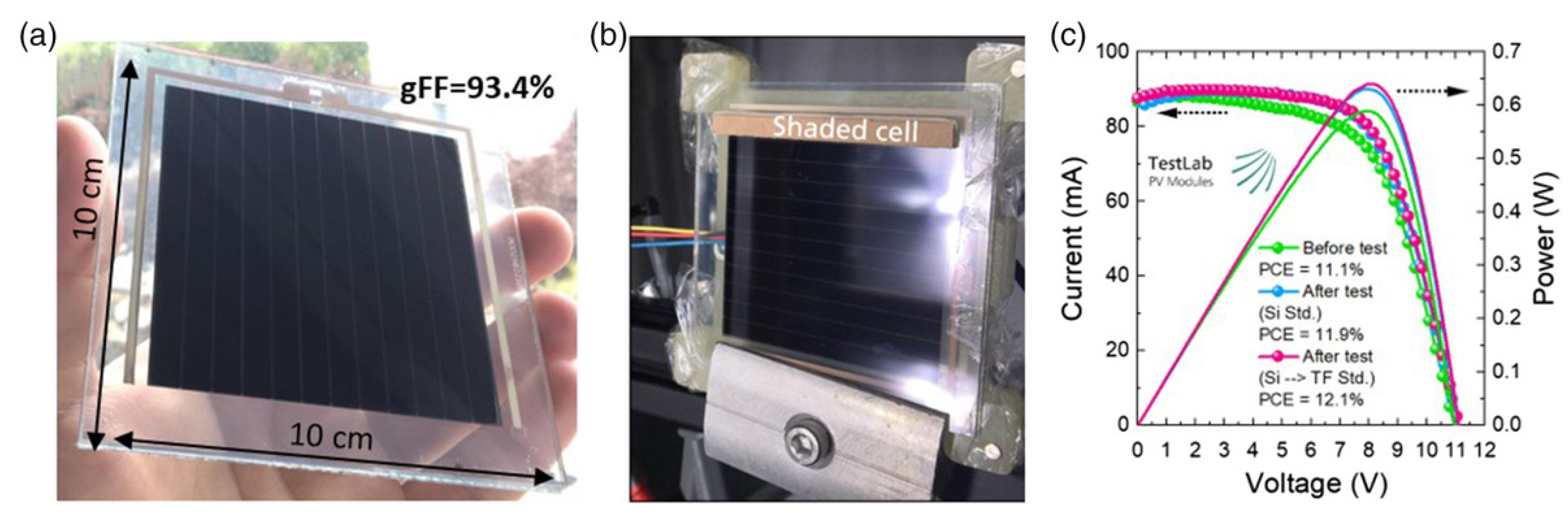 Electronics 12 00992 g030