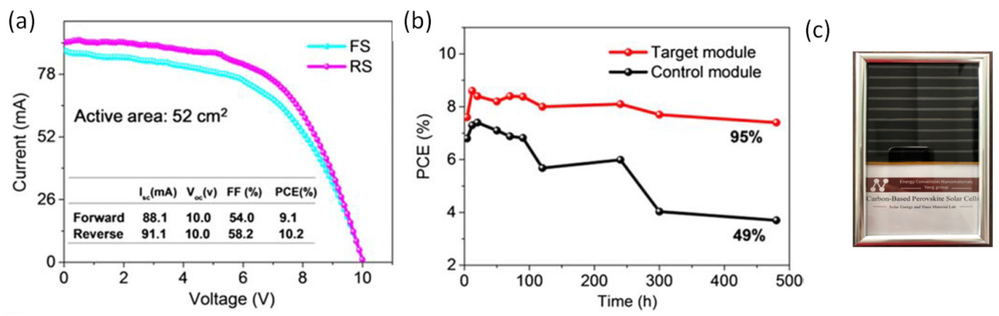 Electronics 12 00992 g031