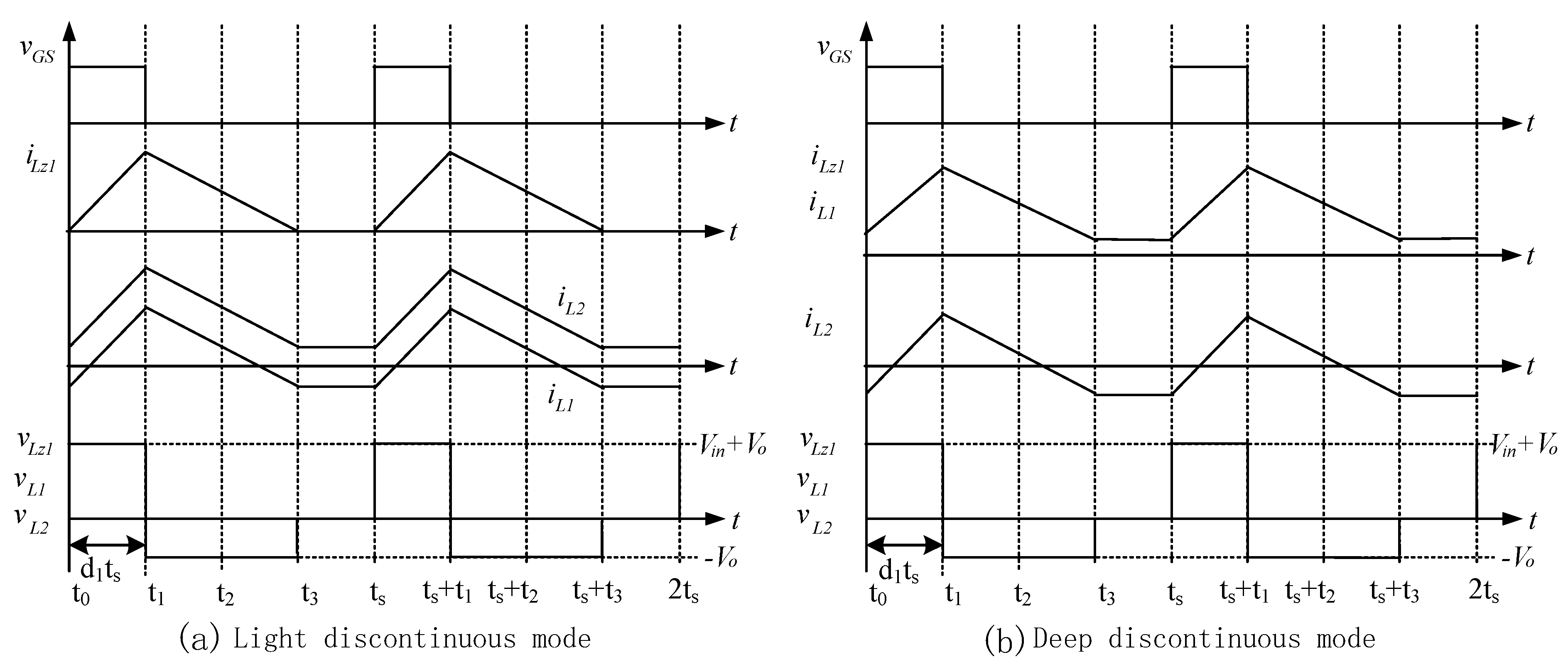 Electronics 12 00997 g004